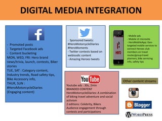 - Mobile ads
- Mobile UI microsite
- HeroMobileApp: Geo-
targeted mobile services to
connect Heroes club
members on travel
routes/group travel
planners, bike servicing
info, safety tips
DIGITAL MEDIA INTEGRATION
- Promoted posts
- Targeted Facebook ads
- Content bucketing
MON, WED, FRI: Hero brand
news/trivia, launch, contests, Biker
stories
TUE, SAT : Category content,
Industry trends, Road safety tips,
Bike Accessory info,
THUR, SUN :
#HeroMotorcycleDiaries
(Engaging content)
- Sponsored tweets:
#HeroMotorcycleDiaries
#HeroMoments
- Twitter contests based on
webisodic content
- Amazing Heroes tweets
Youtube ads : 30s, 2min
BRANDED CONTENT
HeroMotorcycleDiaries: A combination
of biking travel adventure and social
activism
2 editions: Celebrity, Bikers
Audience engagement through
contests and participations
Other content streams
 