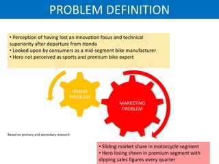 MARKETING
PROBLEM
BRAND
PROBLEM
• Perception of having lost an innovation focus and technical
superiority after departure from Honda
• Looked upon by consumers as a mid-segment bike manufacturer
• Hero not perceived as sports and premium bike expert
PROBLEM DEFINITION
• Sliding market share in motorcycle segment
• Hero losing sheen in premium segment with
dipping sales figures every quarter
Based on primary and secondary research
 