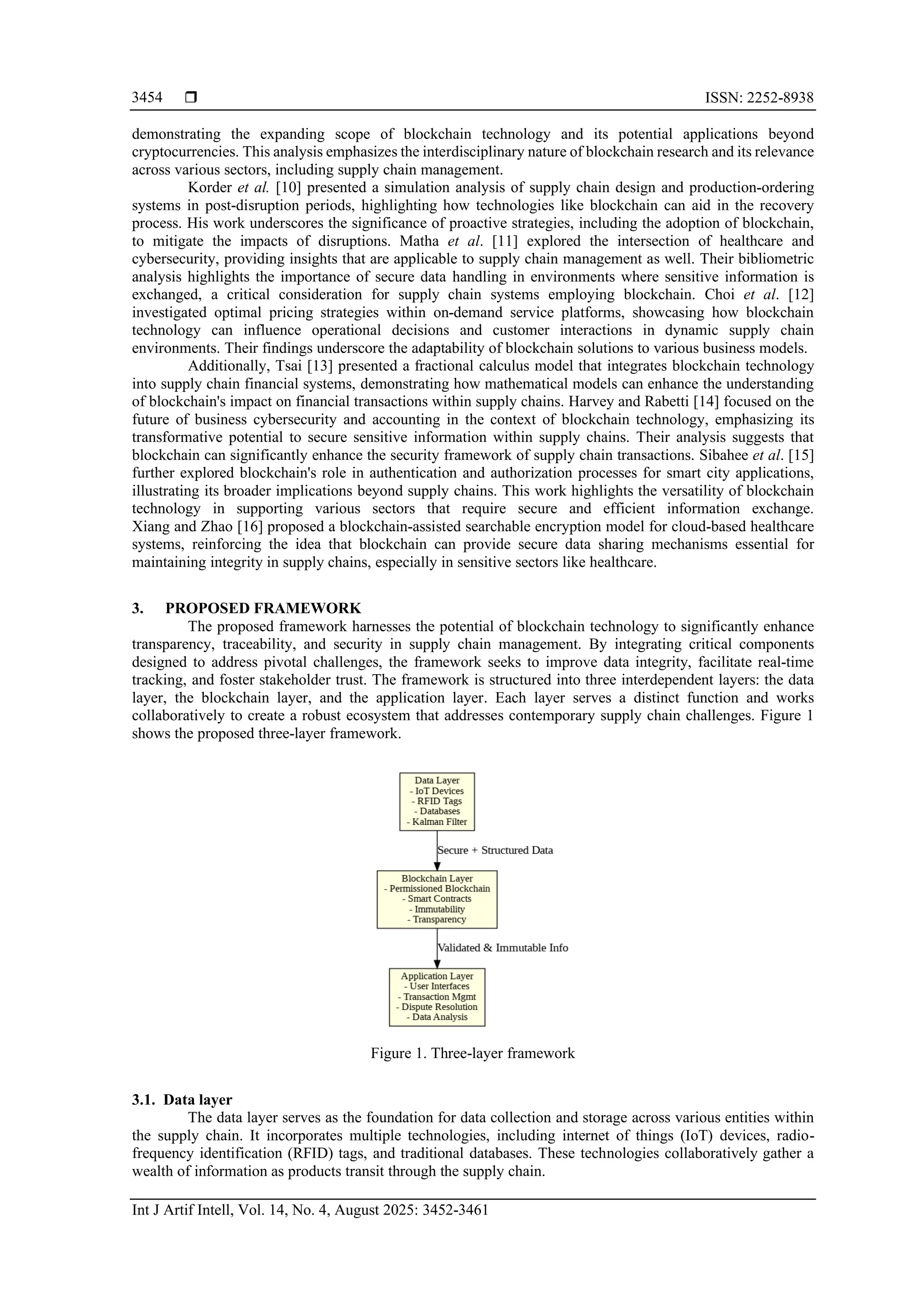  ISSN: 2252-8938
Int J Artif Intell, Vol. 14, No. 4, August 2025: 3452-3461
3454
demonstrating the expanding scope of blockchain technology and its potential applications beyond
cryptocurrencies. This analysis emphasizes the interdisciplinary nature of blockchain research and its relevance
across various sectors, including supply chain management.
Korder et al. [10] presented a simulation analysis of supply chain design and production-ordering
systems in post-disruption periods, highlighting how technologies like blockchain can aid in the recovery
process. His work underscores the significance of proactive strategies, including the adoption of blockchain,
to mitigate the impacts of disruptions. Matha et al. [11] explored the intersection of healthcare and
cybersecurity, providing insights that are applicable to supply chain management as well. Their bibliometric
analysis highlights the importance of secure data handling in environments where sensitive information is
exchanged, a critical consideration for supply chain systems employing blockchain. Choi et al. [12]
investigated optimal pricing strategies within on-demand service platforms, showcasing how blockchain
technology can influence operational decisions and customer interactions in dynamic supply chain
environments. Their findings underscore the adaptability of blockchain solutions to various business models.
Additionally, Tsai [13] presented a fractional calculus model that integrates blockchain technology
into supply chain financial systems, demonstrating how mathematical models can enhance the understanding
of blockchain's impact on financial transactions within supply chains. Harvey and Rabetti [14] focused on the
future of business cybersecurity and accounting in the context of blockchain technology, emphasizing its
transformative potential to secure sensitive information within supply chains. Their analysis suggests that
blockchain can significantly enhance the security framework of supply chain transactions. Sibahee et al. [15]
further explored blockchain's role in authentication and authorization processes for smart city applications,
illustrating its broader implications beyond supply chains. This work highlights the versatility of blockchain
technology in supporting various sectors that require secure and efficient information exchange.
Xiang and Zhao [16] proposed a blockchain-assisted searchable encryption model for cloud-based healthcare
systems, reinforcing the idea that blockchain can provide secure data sharing mechanisms essential for
maintaining integrity in supply chains, especially in sensitive sectors like healthcare.
3. PROPOSED FRAMEWORK
The proposed framework harnesses the potential of blockchain technology to significantly enhance
transparency, traceability, and security in supply chain management. By integrating critical components
designed to address pivotal challenges, the framework seeks to improve data integrity, facilitate real-time
tracking, and foster stakeholder trust. The framework is structured into three interdependent layers: the data
layer, the blockchain layer, and the application layer. Each layer serves a distinct function and works
collaboratively to create a robust ecosystem that addresses contemporary supply chain challenges. Figure 1
shows the proposed three-layer framework.
Figure 1. Three-layer framework
3.1. Data layer
The data layer serves as the foundation for data collection and storage across various entities within
the supply chain. It incorporates multiple technologies, including internet of things (IoT) devices, radio-
frequency identification (RFID) tags, and traditional databases. These technologies collaboratively gather a
wealth of information as products transit through the supply chain.
 