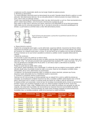 o staţionare scurtă, programată, decât una mai lungă, forţată de explozia pneului.
d. Montarea şi demontarea.
Cu ocazia diferitelor intervenţii pneul se demontează de pe jantă. Operaţia trebuie făcută cu grijă şi cu scule
adecvate, fără deteriorarea talonului. Se va evita pătrunderea în interiorul pneului de corpuri străine sau
noroi, care în timp vor distruge camera.
Foarte mare importanţă are împerecherea roţilor mai ales când pneurile nu sunt noi. Este recomandat să se
aibă în vedere tipul profilului, uzina furnizoare, dimensiunea şi gradul de uzură.
Deşi rulajul nu este mare în decursul unui sezon, este bine ca la 4000-6000 km să se facă permutarea
roţilor după una din schemele prezentate în fig. 6, mai ales la remorcile cu mecanism-paralelogram de
direcţie. La permutare se schimbă roata cu totul, fără demontarea pneului.
fig.6 Schema de permutare a pneurilor la pavilionul apicol (click pe
imagine pentru a mări).
e. Starea tehnică a remorcii.
Unghiul de convergenţă prost reglat, o punte deformată, suspensia defectă, mecanismul de frânare defect,
mecanismul de direcţie uzat, cu jocuri, o supraîncărcare, iată neglijenţe care pot scoate definitiv sau parţial
din funcţiune, la o singură cursă uneori, un pneu. În cel mai fericit caz vor apărea uzuri tip dinte de ferăstrău.
În timpul mersului se vor auzi lovituri sacadate la contactul cu asfaltul, lovituri receptate defavorabil de
rulmenţi.
f. Modul de conducere.
Pe drumurile cu gropi sau piatră se va reduce viteza
deplasare deoarece şocurile primite de pneu vor grăbi uzura sau chiar distrugeri locale, în curbe viteza va fi
adecvată. în fig. 1 din articolul precedent este reprezentată forţa rezultantă "R" a celor două forţe, "G" şi "Fc"
care are tendinţa de a descălţa pneul de pe jantă. Cu cât viteza creşte cu atât efectul se amplifică.
g. Condiţiile de drum şi mediu.
Rulajul se poate face pe asfalt, beton, pavaj,
drum pietruit, piatră mişcătoare, drum neamenajat. în ordinea de mai sus creşte şi uzura pneului, astfel că
ultimele situaţii reduc la jumătate durata de viaţă a unui pneu. Dacă se mai adaugă şi condiţiile meteo
defavorabile, ploi şi noroi, deteriorarea se accentuează.
La staţionar, se recomandă acoperirea roţilor cu prelate de culoare deschisă, cartoane sau frunze,
deoarece razele ultraviolete duc la o îmbătrânire rapidă a cauciucului.
h. Contactul cu substanţe chimice şi petrochimice.
Dacă pe una din roţi se scurge un produs petrolier sau se rulează într-o zonă cu astfel de produse pe
carosabil, se procedează la curăţirea mecanică mai ales a canalelor profilelor până dispare orice urmă de
petrol. Dacă pneul vine în contact cu produse acide sau bazice se curăţă cu apă din abundenţă.
În tabelul următor sunt prezentate o serie de tipuri de anvelope recomandate pentru remorci şi semiremorci.
Primele 10 tipuri sunt anvelope reşapate la care s-au utilizat anvelope originale de firmă, Good-Year,
Firestone, Michelin, Fulda, uzate. Calităţile tehnice ale unor astfel de anvelope sunt apropiate de cele noi,
originale, dar preţul este la jumătate. Se recomandă să se respecte întocmai recomandările de fabrică
privind presiunea de lucru. Personal folosesc de multă vreme anvelope reşapate la autoturismele de la
societatea mea, cu rezultate excelente, astfel că le recomand cu toată încrederea.
Nr.
crt.
Tipul Dimensiunea Diam.
(mm)
Balo-
naj
(mm)
Janta recom.
posibil
Sarcina max.
(kg) single -
dual
Pres.
max. AT.
1. reşapat 175 R 14 634 178 5.0 560 520 2,3
2. reşapat 175R14C 634 178 5.0 5.0J 710 670 3,75
3. reşapat 185 R 14 650 188 5.5 5.0 600 545 2,3
4. reşapat 185 R14 C 650 188 5.5 5.0 775 730 3,75
5. reşapat 185/75 R 14 634 184 5.0 4,75
6. reşapat 175R16C 684 178 5.0 710 3,75
7. reşapat 195R16C 716 198 55 850 3,75
 