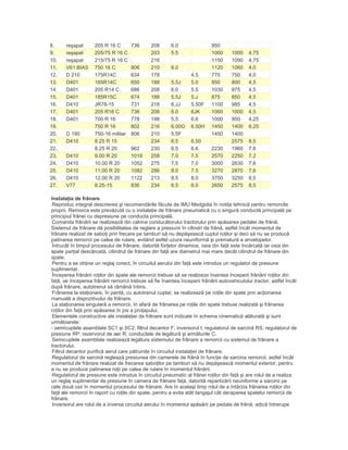 8. reşapat 205 R 16 C 736 208 6.0 950
9. reşapat 205/75 R 16 C 203 5.5 1060 1000 4,75
10. reşapat 215/75 R 16 C 216 1150 1090 4,75
11. V61 BIAS 750 16 C 806 210 6.0 1120 1060 4,0
12. D 210 175R14C 634 178 4.5 775 750 4,0
13. D401 185R14C 650 188 5.5J 5.0 850 800 4,5
14. D401 205 R14 C 686 208 6.0 5.5 1030 975 4,5
15. D401 185R15C 674 188 5.5J 5.J 875 850 4,5
16. D410 JR78-15 731 218 6.JJ 5.50F 1100 985 4,5
17. D401 205 R16 C 736 208 6.0 6JK 1060 1000 4,5
18. D401 700 R 16 778 198 5.5 6.6 1000 950 4,25
19. 750 R 16 802 216 6.00G 6.50H 1450 1400 6,25
20. D 190 750-16 militar 806 210 5.5F 1450 1400
21. D410 8.25 R 15 234 6.5 6.50 2575 8,5
22. 8.25 R 20 962 230 6.5 6.6 2230 1960 7,6
23. D410 9.00 R 20 1018 258 7.0 7.5 2570 2250 7,2
24. D410 10.00 R 20 1052 275 7.5 7.0 3000 2630 7,6
25. D410 11.00 R 20 1082 286 8.0 7.5 3270 2870 7,6
26. D410 12.00 R 20 1122 213 8.5 8.0 3750 3250 8,5
27. V77 8.25-15 836 234 6.5 6.0 2650 2575 8,5
Instalaţia de frânare
Reproduc integral descrierea şi recomandările făcute de IMU Medgidia în notiţa tehnică pentru remorcile
proprii. Remorca este prevăzută cu o instalaţie de frânare pneumatică cu o singură conductă principală pe
principiul frânei cu depresiune pe conducta principală.
Comanda frânării se realizează din cabina conducătorului tractorului prin apăsarea pedalei de frână.
Sistemul de frânare dă posibilitatea de reglare a presiunii în cilindri de frână, astfel încât momentul de
frânare realizat de saboţi prin frecare pe tamburi să nu depăşească cuplul roţilor şi deci să nu se producă
patinarea remorcii pe calea de rulare, evitând astfel uzura neuniformă şi prematură a anvelopelor.
Întrucât în timpul procesului de frânare, datorită forţelor dinamice, osia din faţă este încărcată iar osia din
spate parţial descărcată, cilindrul de frânare din faţă are diametrul mai mare decât cilindrul de frânare din
spate.
Pentru a se obţine un reglaj corect, în circuitul aerului din faţă este introdus un regulator de presiune
suplimentar.
Începerea frânării roţilor din spate ale remorcii trebuie să se realizeze înaintea începerii frânării roţilor din
faţă, iar începerea frânării remorcii trebuie să fie înaintea începerii frânării autovehiculului tractor, astfel încât
după frânare, autotrenul să rămână întins.
Frânarea la staţionare, în pantă, cu autotrenul cuplat, se realizează pe roţile din spate prin acţionarea
manuală a dispozitivului de frânare.
La staţionarea singulară a remorcii, în afară de frânarea pe roţile din spate trebuie realizată şi frânarea
roţilor din faţă prin apăsarea în jos a proţapului.
Elementele constructive ale instalaţiei de frânare sunt indicate în schema cinematică alăturată şi sunt
următoarele:
- semicuplele asamblate SC1 şi SC2; filtrul decantor F; inversorul I; regulatorul de sarcină RS; regulatorul de
presiune RP; rezervorul de aer R; conductele de legătură şi armăturile C.
Semicuplele asamblate realizează legătura sistemului de frânare a remorcii cu sistemul de frânare a
tractorului.
Filtrul decantor purifică aerul care pătrunde în circuitul instalaţiei de frânare.
Regulatorul de sarcină reglează presiunea din camerele de frână în funcţie de sarcina remorcii, astfel încât
momentul de frânare realizat de frecarea saboţilor pe tamburi să nu depăşească momentul exterior, pentru
a nu se produce patinarea roţii pe calea de rulare în momentul frânării.
Regulatorul de presiune este introdus în circuitul pneumatic al frânei roţilor din faţă şi are rolul de a realiza
un reglaj suplimentar de presiune în camera de frânare faţă, datorită repartizării neuniforme a sarcinii pe
cele două osii în momentul procesului de frânare. Are în acelaşi timp rolul de a întârzia frânarea roţilor din
faţă ale remorcii în raport cu roţile din spate, pentru a evita atât tangajul cât deraparea spatelui remorcii de
frânare.
Inversorul are rolul de a inversa circuitul aerului în momentul apăsării pe pedala de frână, adică întrerupe
 