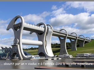… aboutit par un « viaduc » à l’entrée dans la nacelle supérieure
 