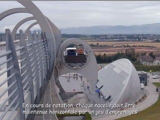 En cours de rotation, chaque nacelle doit êtreEn cours de rotation, chaque nacelle doit être
maintenue horizontale par un jeu d’engrenagesmaintenue horizontale par un jeu d’engrenages
 