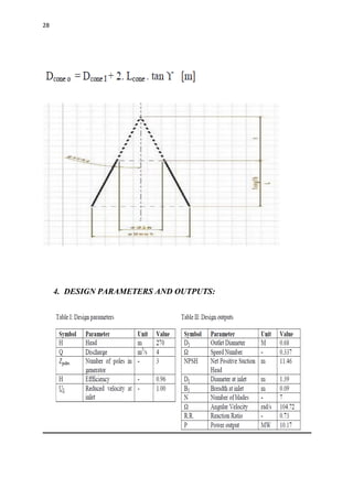 28
4. DESIGN PARAMETERS AND OUTPUTS:
 