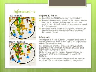Inferences - 2
Regions 6, 10 & 11
 Located on NH248A so easy accessibility
 Potential areas with lots of malls, banks , hotels
and spas , Although Spas are more in this
region but still their density is less as compared
to other proxies.
 Located in the outer of Gurgaon , amidst lush
green areas and Valley view and planned
economic zones.
Inferences:
The region is in the outer of Gurgaon and is still in
development as we cannot see a lot of planned
areas/localities on map.
But presence of other proxies portrays a high
potential zone with high numbers of Malls and
significant numbers of Spas
Natural rural vicinity makes it a good spot for
Spas and Wellness centers with a touch of
Nature .
It also suggests a potential region of expansion
as other areas are saturated and congested
Slide 12 : Cluster
Slide 11 : Combined
 
