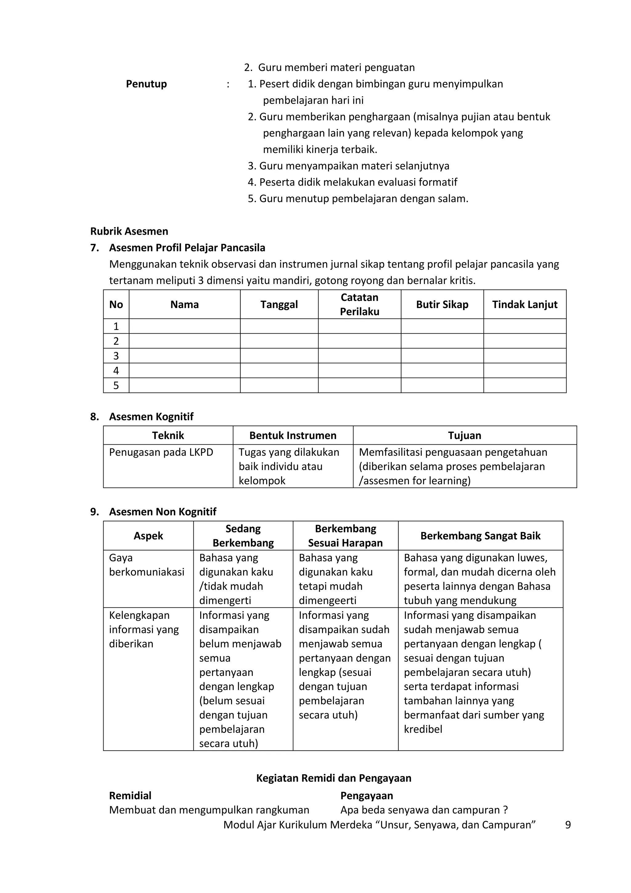 822 Modul Ajar KurMer Unsur, Senyawa, dan Campuran.docx