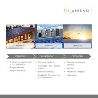PROJETO CONSTRUCÃO OPERAÇÃO
• Parecer de acesso com
a concessionária;
• Projeto Elétrico;
• Projeto Mecânico.
• Estrutura metálica;
• Instalação das placas
solares;
• Estrutura elétrica;
• Instalação de Inversores
e Equipamentos.
• Geração de Energia
Elétrica;
• Vistoria;
• Análise de Geração;
• Relatórios.
 