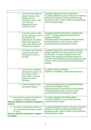 • I will have information to
access Telecare, tele
health aids and
adaptations which help
me to be more
independent and in
control of my life
% people supported with this equipment.
% people satisfied in survey in this area. Individual
stories and experience demonstrated through
Illustrative audio, visual or written accounts/stories
demonstrating change.
• I have the right to make
my own decisions, even if
they conflict with
professional and others
views, My capacity to
make each decision will
be taken into account
% people supported with person centered plan
(PCP). % people supported whose PCP is
regularly reviewed.
Individual stories and experience demonstrated
through Illustrative audio, visual or written
accounts/stories demonstrating change.
• I am able to self manage
medicines and other
therapies as much as
possible
% people supported to self manage medication. %
people supported with active plans to increase
involvement. % people supported who have
become self managing. Individual stories and
experience demonstrated through Illustrative audio,
visual or written accounts/stories demonstrating
change.
• I know how to complain,
am listened to when I do
and action is taken. I
know where I can get
support to make a
complaint
% people making complaints.
Number of complaints, actions and resolutions.
• I have the right to retain
my chosen lifestyle
% people supported who are satisfied that they
exercise their lifestyle choices.
Individual stories and experience demonstrated
through Illustrative audio, visual or written
accounts/stories demonstrating change
• As a carer my support is flexible in
meeting my changing needs
(Service specific outcome for support to
carers)
% people supported with flexible plans.
% people satisfied in survey in this area and
customer/carers review.
• As a carer I am able to continue in
my caring role for as long as I wish
to do so.
(Service specific outcome for support
to carers)
% people satisfied in survey in this area. Individual
stories and experience demonstrated through
Illustrative audio, visual or written accounts/stories
demonstrating change.
7
 