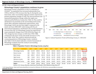 Regional Analysis of Winnebago County, IL
UP 505- Urban and Regional Analysis
Zaheeda Darvesh
Department of Urban and Regional Planning, MUP-1 3
0
200
400
600
800
1000
1200
1900 1910 1920 1930 1940 1950 1960 1970 1980 1990 2000 2010
Populationin1900forallcounties=100
Indexed Population Growth for Winnebago County, IL
1900-2010
Winnebago County Boone County Rock County
Cook County Ogle County McHenry County
DeKalb County Stephenson County Region
Figure 2: Indexed Population Trends of Winnebago County, IL 1900-2010
3
- U.S. Census Bureau: State and County QuickFacts accessed on February 28, 2014 from www.quickfacts.census.gov
Winnebago County’s population continues to grow
Source: U.S. Census Bureau, American FactFinder, 2010 Redistricting Data SF
Table 2: Population Trends in Winnebago County, Long Run
County name 1900 1910 1920 1930 1940 1950 1960 1970 1980 1990 2000 2010
Winnebago County 100 131.99 190.05 245.32 253.27 318.50 438.43 515.46 524.37 528.61 581.92 617.13
Boone County 100 98.04 97.03 95.48 96.27 108.10 128.72 161.10 181.31 195.09 264.62 343.01
Rock County 100 108.47 129.19 144.93 156.58 181.20 222.47 257.74 272.29 272.46 297.46 313.13
Ogle County 100 95.66 92.11 96.53 102.54 114.76 130.82 147.16 159.08 157.77 175.19 183.66
McHenry County 100 109.24 111.44 117.88 125.38 170.22 282.97 374.86 496.98 615.75 873.94 1037.53
Stephenson County 100 105.40 108.04 114.69 116.35 119.07 132.27 139.87 141.80 137.55 140.21 136.58
Region 100 110.88 129.46 148.53 155.46 185.91 245.63 291.06 317.60 335.70 399.02 440.78
Winnebago County’s population in 2012 is estimated at
292,069.3
Its population has increased substantially from
1950 to 2010 at a 93% increase (See Fig. 2). During the same
time frame, other surrounding regional counties experienced
positive population changes as well. The most prominent and
exponential population change within the region was
experienced by McHenry County (See Table 1). This could be
attributed to its proximity to the surrounding Cook County
which offers abundant employment opportunities. Also,
Winnebago’s birth rate has been higher compared to the
death rate from 2000-2007, which along with the net
international migration is attributed to the overall population
increase (See Fig. 12). Winnebago County has experienced
major population changes from 1950-2010 (See Figure 3).
This change has been steeper at 64% from 1950-1980
compared to the more recent and steady increase at 17%
from 1980 -2010. This could be referenced with the
commuting patterns of Winnebago County residents
(See Table 12 &13) which indicates a trend of movement of
Winnebago residents from the county to surrounding
counties for employment.
 
