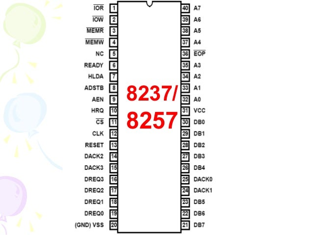 8237 pin diagram 8237 8257 dma 8237 pin diagram 8237 8257 dma