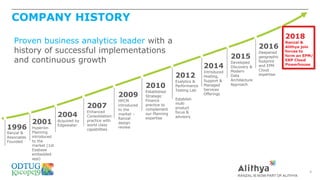 COMPANY HISTORY
4
2001
Hyperion
Planning
introduced
to the
market (1st
Essbase
embedded
app)
2007
Enhanced
Consolidation
practice with
world class
capabilities
2009
HPCM
introduced
to the
market –
Ranzal
design
review
2010
Established
Strategic
Finance
practice to
complement
our Planning
expertise
2012
Exalytics &
Performance
Testing Lab
Establish
multi
product
focus &
advisory
Proven business analytics leader with a
history of successful implementations
and continuous growth
1996
Ranzal &
Associates
Founded
2004
Acquired by
Edgewater
2016
Deepened
geographic
footprint
and EPM
Cloud
expertise
2015
Developed
Discovery &
Modern
Data
Architecture
Approach
2014
Introduced
Hosting,
Support &
Managed
Services
Offerings
2018
Ranzal &
Alithya join
forces to
form an EPM/
ERP Cloud
Powerhouse
 