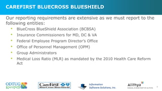 CAREFIRST BLUECROSS BLUESHIELD
9
Our reporting requirements are extensive as we must report to the
following entities:
• BlueCross BlueShield Association (BCBSA)
• Insurance Commissioners for MD, DC & VA
• Federal Employee Program Director’s Office
• Office of Personnel Management (OPM)
• Group Administrators
• Medical Loss Ratio (MLR) as mandated by the 2010 Health Care Reform
Act
 