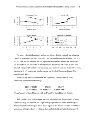 Classification via Logistic Regression: Predicting Probability of Speed Dating Success
	
6	
The errors exhibit independence and we can also see that the residuals are substantial
enough to prove that knowing x values does not completely determine whether y = 0 or y
= 1. As such, we can conclude that our regression assumptions are satisfied and that we
can proceed with the remainder of the experiment. We remove NA values by row, and
establish a threshold based on what maximizes our sensitivity statistic. As described prior,
we remove 50 NA values, and we observe that our threshold for probabilities will be
approximately 48%.
When looking at the coefficients for our explanatory variables and the slope
coefficient, we observe the following:
Where “sharm” is Shared Interests Male and “sharf” is Shared Interests Female.
Both variables have similar slopes, and both help to increase the probability of a date.
Be this as it may, the intercept has a significantly negative effect on the probability of a
date relative to the other slopes. While it was expected that the two variables should have
an increase in the probability of a date, as they are both highly correlated variables with
 