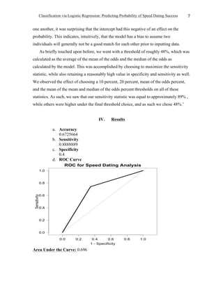 Classification via Logistic Regression: Predicting Probability of Speed Dating Success
	
7	
one another, it was surprising that the intercept had this negative of an effect on the
probability. This indicates, intuitively, that the model has a bias to assume two
individuals will generally not be a good match for each other prior to inputting data.
As briefly touched upon before, we went with a threshold of roughly 48%, which was
calculated as the average of the mean of the odds and the median of the odds as
calculated by the model. This was accomplished by choosing to maximize the sensitivity
statistic, while also retaining a reasonably high value in specificity and sensitivity as well.
We observed the effect of choosing a 10 percent, 20 percent, mean of the odds percent,
and the mean of the mean and median of the odds percent thresholds on all of these
statistics. As such, we saw that our sensitivity statistic was equal to approximately 89% ,
while others were higher under the final threshold choice, and as such we chose 48%.’
IV. Results
a. Accuracy
0.6725664
b. Sensitivity
0.8888889
c. Specificity
0.4
d. ROC Curve
Area Under the Curve: 0.696
 
