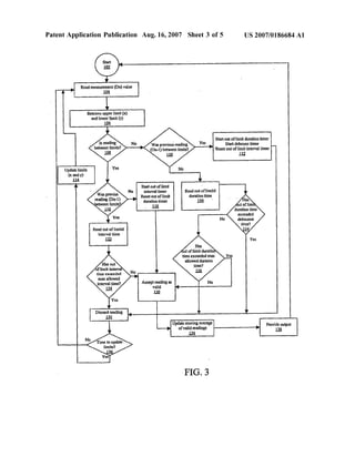 Patent Application Publication Aug. 16, 2007 Sheet 3 of 5 US 2007/0186684 A1
Read measurement (Dn) value
v
Retrieve upper limit (x)
and lower limit (y)
1.0.6
Start out oflimit duration timer
“3:21:58? was Previwé reading Startdebounc timer _
(Dn-l) between limits? 'Reset out oflimit interval timer
mg 112
Update limits
(1: and y)
115
Start out of limit '
interval timer Read out oflimitd
Reset out oflimit _ duration time
duration timer 1A! '
11.8
exceeded
debounoe
Read out oflimitd
interval time
12
time exceeded max '
allowed duraion
Has out .
oflimit inberv ‘ “32'
time exceeded No
max allowed .
interval time? Accept rwdme as
m valid ‘
12.9.
Yes
Discard reading 4 l V
12.
Update moving average .
ofvalid readings V pmv‘ggutpm
m
FIG. 3
 