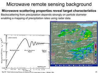 21
Microwave remote sensing background
Microwave scattering properties reveal target characteristics
Backscattering from precipitation depends strongly on particle diameter
enabling a mapping of precipitation rates using radar data.
 