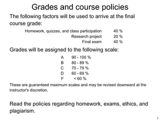 7
Grades and course policies
The following factors will be used to arrive at the final
course grade:
Homework, quizzes, and class participation 40 %
Research project 20 %
Final exam 40 %
Grades will be assigned to the following scale:
A 90 - 100 %
B 80 - 89 %
C 70 - 79 %
D 60 - 69 %
F < 60 %
These are guaranteed maximum scales and may be revised downward at the
instructor's discretion.
Read the policies regarding homework, exams, ethics, and
plagiarism.
 