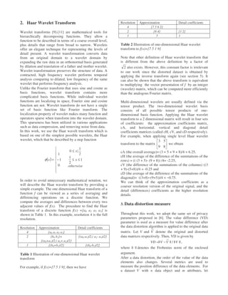 WAVELET TRANSFORM | PDF