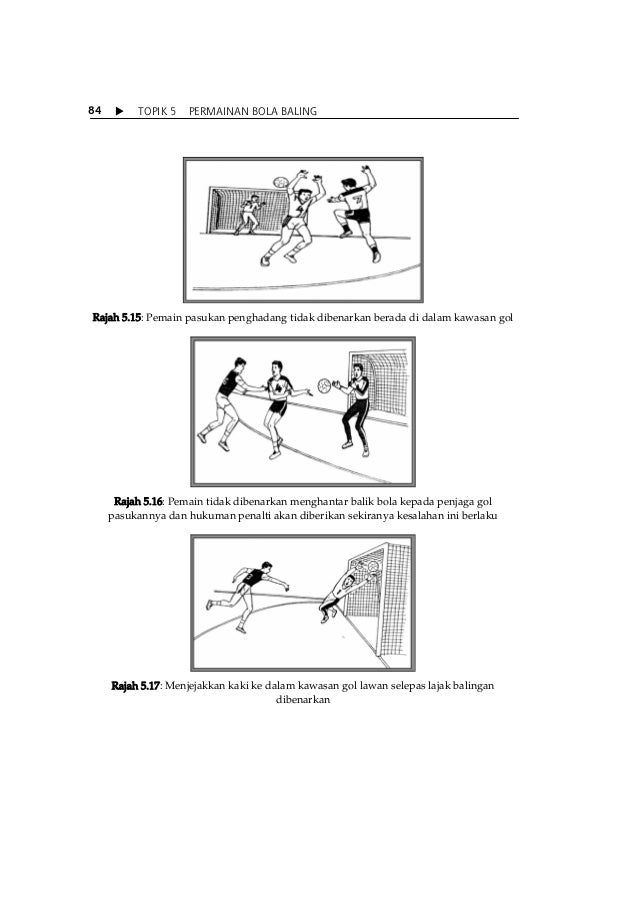 Bola Baling Sekolah Rendah Pdf