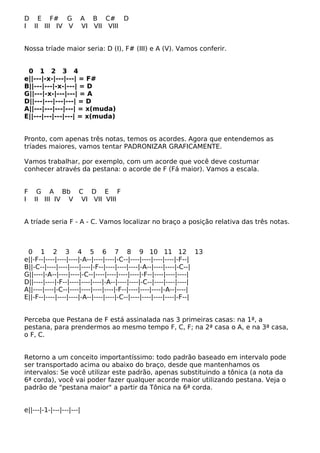 D E F# G A B C# D
I II III IV V VI VII VIII
Nossa tríade maior seria: D (I), F# (III) e A (V). Vamos conferir.
0 1 2 3 4
e||---|-x-|---|---| = F#
B||---|---|-x-|---| = D
G||---|-x-|---|---| = A
D||---|---|---|---| = D
A||---|---|---|---| = x(muda)
E||---|---|---|---| = x(muda)
Pronto, com apenas três notas, temos os acordes. Agora que entendemos as
tríades maiores, vamos tentar PADRONIZAR GRAFICAMENTE.
Vamos trabalhar, por exemplo, com um acorde que você deve costumar
conhecer através da pestana: o acorde de F (Fá maior). Vamos a escala.
F G A Bb C D E F
I II III IV V VI VII VIII
A tríade seria F - A - C. Vamos localizar no braço a posição relativa das três notas.
0 1 2 3 4 5 6 7 8 9 10 11 12 13
e||-F--|----|----|----|-A--|----|----|-C--|----|----|----|----|-F--|
B||-C--|----|----|----|----|-F--|----|----|----|-A--|----|----|-C--|
G||----|-A--|----|----|-C--|----|----|----|----|-F--|----|----|----|
D||----|----|-F--|----|----|----|-A--|----|----|-C--|----|----|----|
A||----|----|-C--|----|----|----|----|-F--|----|----|----|-A--|----|
E||-F--|----|----|----|-A--|----|----|-C--|----|----|----|----|-F--|
Perceba que Pestana de F está assinalada nas 3 primeiras casas: na 1ª, a
pestana, para prendermos ao mesmo tempo F, C, F; na 2ª casa o A, e na 3ª casa,
o F, C.
Retorno a um conceito importantíssimo: todo padrão baseado em intervalo pode
ser transportado acima ou abaixo do braço, desde que mantenhamos os
intervalos: Se você utilizar este padrão, apenas substituindo a tônica (a nota da
6ª corda), você vai poder fazer qualquer acorde maior utilizando pestana. Veja o
padrão de "pestana maior" a partir da Tônica na 6ª corda.
e||---|-1-|---|---|---|
 