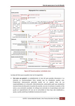 Guía de apoyo para el uso de Moodle




    Nombre del foro


    Puede ser: para
    uso      general,
                                                                                       Texto introductorio
    preguntas      y
                                                                                       del foro
    respuestas, cada
    persona plantea                                                         El profesor puede elegir si
    un    tema     y                                                        quiere que todos los usuarios
    debate sencillo.                                                        estén suscritos
    Se explicarán a
    continuación                                                            Si se activa, los usuarios
                                                                            podrán hacer un seguimiento
                                                                            del mensaje

                                                                            Se pueden adjuntar archivos al
                                                                            foro
                                                                            Permite agregar diferentes
                                                                            calificaciones (si se desea) con
                                                                            diferentes escalas

                                                                            Se pueden restringir las
                                                                            calificaciones según período


                                                                            Bloquea los mensajes después
                                                                            de los días prefijados


                                                                            Si está a 0 se desactivan los
                                                                            avisos
                                                                            Si está a 0 se desactivan las
                                                                            advertencias
                                                                            Se puede crear para grupos

                                                                            Se puede hacer visible u
                                                                            ocultar
         Nº de identificación de la
         tarea



                               Figura 127 Usuario profesor: actividades- foro

Los tipos de foros que se pueden crear son los siguientes:

•   Foro para uso general: es probablemente el más útil para grandes discusiones si su
    intención es monitorear/guiar foros sociales que los estudiantes pueden usar.
    Proporcionar observaciones generales puede ser un aspecto clave de sus
    responsabilidades en la discusión. Alternativamente, usted podría pedir que estudiantes
    resuman temas de discusión en puntos de acuerdo, una vez a la semana o cuando un hilo
    viene a una conclusión acordada. Un enfoque tan centrado en el aprendizaje como este
    puede ser especialmente útil una vez la comunidad en línea haya sido establecida y,
    quizás, cuando usted haya modelado el proceso de resumir.



                           EUITIO - Universidad de Oviedo | Ana Teresa González de Felipe           129
 