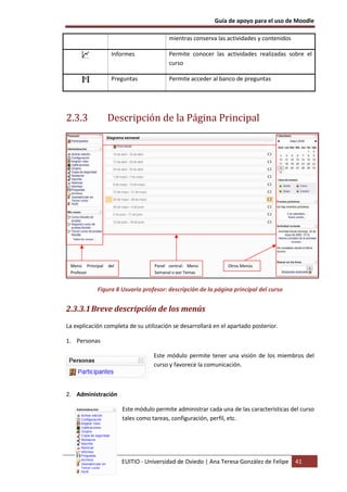 Guía de apoyo para el uso de Moodle

                                          mientras conserva las actividades y contenidos

                   Informes               Permite conocer las actividades realizadas sobre el
                                          curso

                   Preguntas              Permite acceder al banco de preguntas




2.3.3             Descripción de la Página Principal




 Menú Principal   del               Panel central: Menú         Otros Menús
 Profesor                           Semanal o por Temas


            Figura 8 Usuario profesor: descripción de la página principal del curso


2.3.3.1 Breve descripción de los menús

La explicación completa de su utilización se desarrollará en el apartado posterior.

1. Personas

                                    Este módulo permite tener una visión de los miembros del
                                    curso y favorece la comunicación.



2. Administración

                        Este módulo permite administrar cada una de las características del curso
                        tales como tareas, configuración, perfil, etc.




                        EUITIO - Universidad de Oviedo | Ana Teresa González de Felipe     41
 