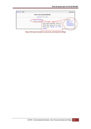 Guía de apoyo para el uso de Moodle




                        Como podrá comprobar, existe un
                        “Menú Blog” además de un acceso
                        directo para “Agregar una nueva
                        entrada”.

Figura 26 Usuario profesor: personas- participantes (Blog)




   EUITIO - Universidad de Oviedo | Ana Teresa González de Felipe   53
 