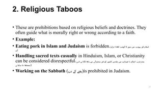 Religious Forbidden Knowledge Example Unit-III-Culture-and-Health-Behavior-and | PPTX