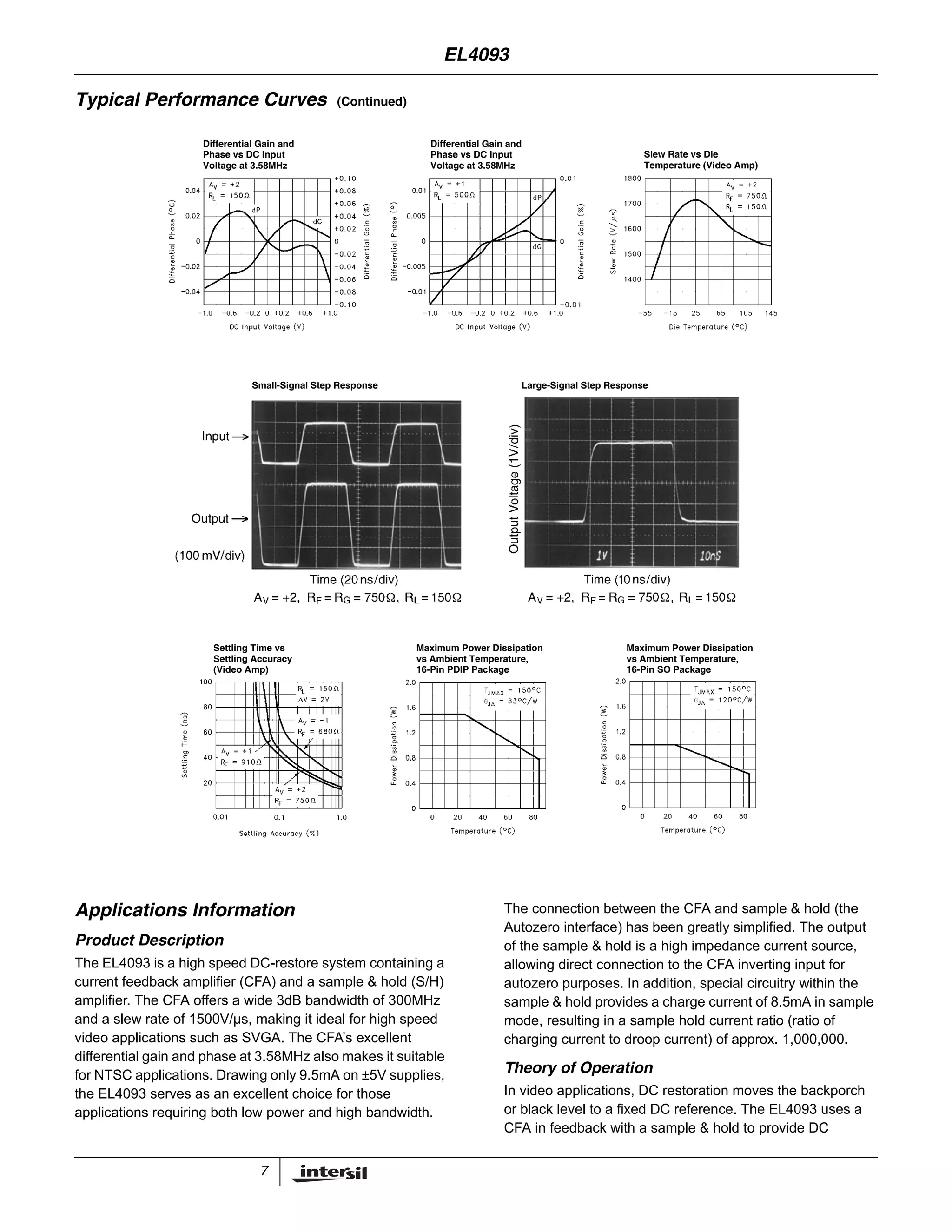 7
Typical Performance Curves (Continued)
Applications Information
Product Description
The EL4093 is a high speed DC-restore system containing a
current feedback amplifier (CFA) and a sample & hold (S/H)
amplifier. The CFA offers a wide 3dB bandwidth of 300MHz
and a slew rate of 1500V/µs, making it ideal for high speed
video applications such as SVGA. The CFA’s excellent
differential gain and phase at 3.58MHz also makes it suitable
for NTSC applications. Drawing only 9.5mA on ±5V supplies,
the EL4093 serves as an excellent choice for those
applications requiring both low power and high bandwidth.
The connection between the CFA and sample & hold (the
Autozero interface) has been greatly simplified. The output
of the sample & hold is a high impedance current source,
allowing direct connection to the CFA inverting input for
autozero purposes. In addition, special circuitry within the
sample & hold provides a charge current of 8.5mA in sample
mode, resulting in a sample hold current ratio (ratio of
charging current to droop current) of approx. 1,000,000.
Theory of Operation
In video applications, DC restoration moves the backporch
or black level to a fixed DC reference. The EL4093 uses a
CFA in feedback with a sample & hold to provide DC
Differential Gain and
Phase vs DC Input
Voltage at 3.58MHz
Differential Gain and
Phase vs DC Input
Voltage at 3.58MHz
Slew Rate vs Die
Temperature (Video Amp)
Small-Signal Step Response Large-Signal Step Response
Settling Time vs
Settling Accuracy
(Video Amp)
Maximum Power Dissipation
vs Ambient Temperature,
16-Pin PDIP Package
Maximum Power Dissipation
vs Ambient Temperature,
16-Pin SO Package
EL4093
 