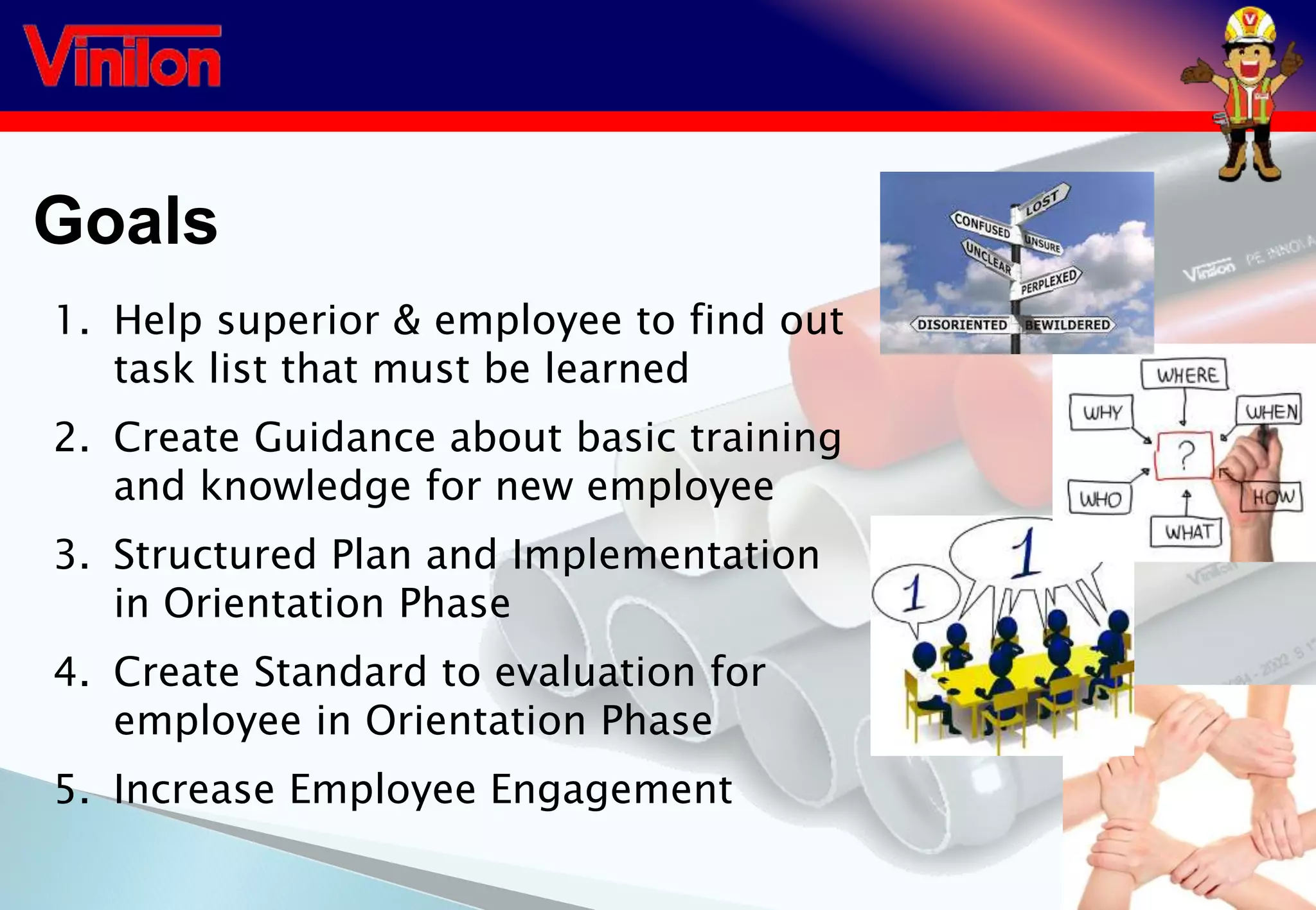 Goals
1. Help superior & employee to find out
task list that must be learned
2. Create Guidance about basic training
and knowledge for new employee
3. Structured Plan and Implementation
in Orientation Phase
4. Create Standard to evaluation for
employee in Orientation Phase
5. Increase Employee Engagement
 