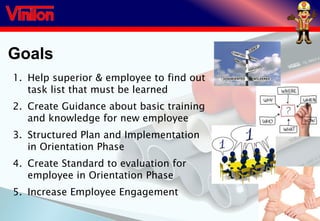 Goals
1. Help superior & employee to find out
task list that must be learned
2. Create Guidance about basic training
and knowledge for new employee
3. Structured Plan and Implementation
in Orientation Phase
4. Create Standard to evaluation for
employee in Orientation Phase
5. Increase Employee Engagement
 