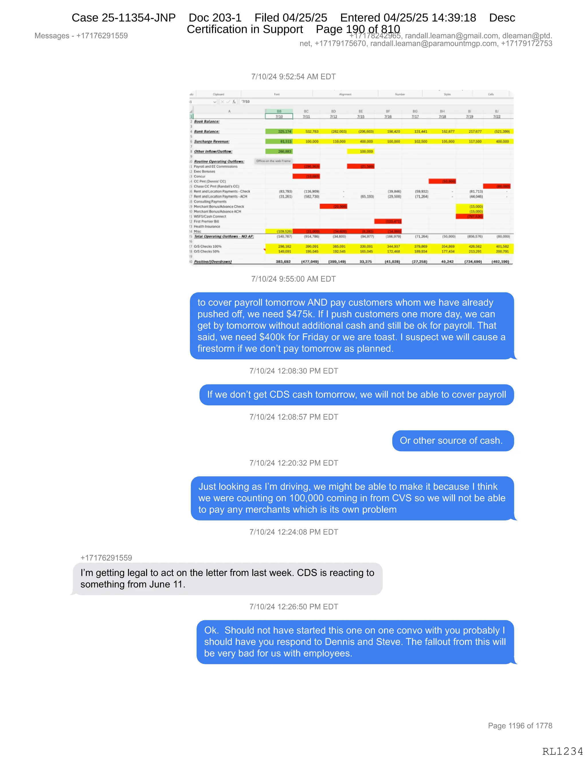 Messages - +17176291559 +17178242965, randall.leaman@gmail.com, dleaman@ptd.
net, +17179175670, randall.leaman@paramountmgp.com, +17179172753
7/10/24 9:52:54 AM EDT
1,1c.
ea a<
Mi
P-0
M2
68
2a2
8s
L+1I
aL
X117
61-1
21
15 6'139
61
1 MO 1
0~ *N•rwe
MakMane: 532** gazedu IM603. MA20 11.1.411. FOX* 211~7'1 (521.zel
Jr**** , */~1 . 1.03~ 11*.X* /MODO 10]*00 1.02.1303 11*.a 117,101 40**X
Q.e..M~Orno,..- 00.100
1 P16WnaW 0~ ro./ 0.0.01n-
L 01~ aleDE~mime.
ban..902.
Cell*M6n6'e.e.3
~ICC Pffe /1=5.. te'
1617131
VI %Mar]L~Rwergs ee. 0.116,1611 MAS.) Men1
[7 Fint axl ocalle.~ 130611 [502.7301 511 9141 (21.2641 144.461
21 16.541621 1
N 7.1«,*wrt 5.0.94uncea~ 115.1
000]
1/1 1/~nt 9w..124.9nceAG.
tl 11
,23142.11.~
12 1111~1
lic~ ~red.
11 óre
.~.111~5~241 1431
, i 29147962 .]4[-041 01{1111? .164.9N1. 171621
, 1 (60.0101 111
.50.5161 160.6601
7 ORIC~3.*" 270.152 390.051 281.091 650u91 1646137 27&,866 351."1 426.542 .601.162
**C***9111*
ro
1~1 106.6.10 1601** 194016 172....169 189.434 177.494 2.13.291 26*70.
313**2 P111*401 1.3*. 941 .21,33*. 0.1.02111. 129.2611 4042 1/34~ 14023.901
PrIáni f Mfoloral
7/10/24 9:55:00 AM EDT
to cover payroll tomorrow AND pay customers whom we have already
pushed off, we need $475k. If I push customers one more day, we can
get by tomorrow without additional cash and still be ok for payroll. That
said, we need $400k for Friday or we are toast. I suspect we will cause a
firestorm if we don't pay tomorrow as planned.
7/10/24 12:08:30 PM EDT
If we don't get CDS cash tomorrow, we will not be able to cover payroll
7/10/24 12:08:57 PM EDT
Or other source of cash.
7/10/24 12:20:32 PM EDT
Just looking as I'm driving, we might be able to make it because I think
we were counting on 100,000 coming in from CVS so we will not be able
to pay any merchants which is its own problem
7/10/24 12:24:08 PM EDT
+17176291559
I'm getting legal to act on the letter from last week. CDS is reacting to
something from June 11.
7/10/24 12:26:50 Pivi tu i
Ok. Should not have started this one on one convo with you probably I
should have you respond to Dennis and Steve. The fallout from this will
be very bad for us with employees.
Page 1196 of 1778
RL1234
Case 25-11354-JNP Doc 203-1 Filed 04/25/25 Entered 04/25/25 14:39:18 Desc
Certification in Support Page 190 of 810
 