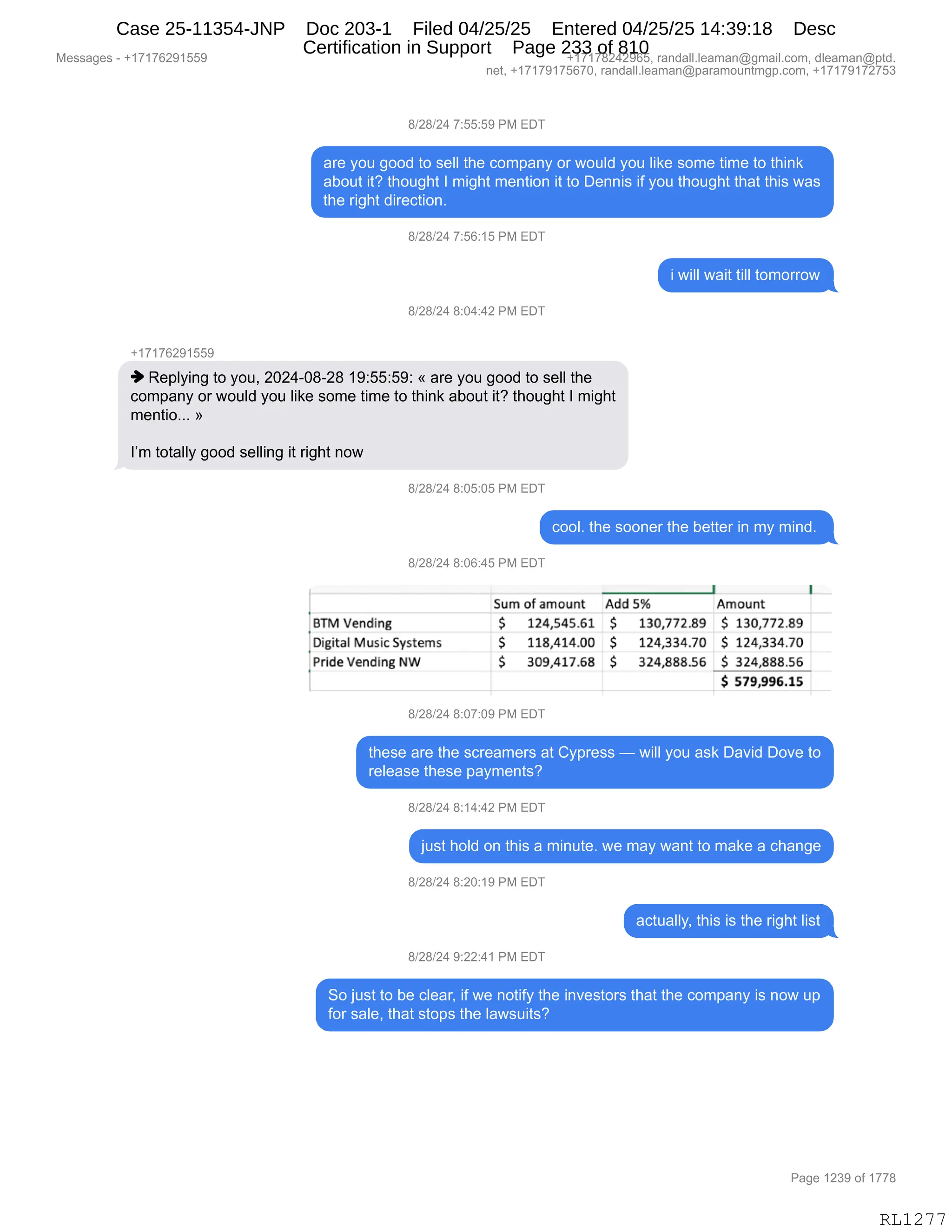 Messages - +17176291559 +17178242965, randall.leaman@gmail.com, dleaman@ptd.
net, +17179175670, randall.leaman@paramountmgp.com, +17179172753
8/28/24 7:55:59 PM EDT
are you good to sell the company or would you like some time to think
about it? thought I might mention it to Dennis if you thought that this was
the right direction.
8/28/24 7:56:15 PM EDT
i will wait till tomorrow
8/28/24 8:04:42 PM EDT
+17176291559
Replying to you, 2024-08-28 19:55:59: « are you good to sell the
company or would you like some time to think about it? thought I might
mentio... »
I'm totally good selling it right now
8/28/24 8:05:05 PM EDT
cool. the sooner the better in my mind.
8/28/24 8:06:45 PM EDT
Sum of amount Add 5% Amount
BTM Vending $ 124,545.61 $ 130,772.89 $ 130,772.89
Digital Music Systems $ 118414.00 $ 124,334.70 $ 124,334.70
Pride Vending NW $ 309,417.68 $ 324,888.56 $ 324,888.56
$ 579,996.15
8/28/24 8:07:09 PM EDT
these are the screamers at Cypress — will you ask David Dove to
release these payments?
8/28/24 8:14:42 PM EDT
just hold on this a minute. we may want to make a change
8/28/24 8:20:19 PM EDT
actually, this is the right list
8/28/24 9:22:41 PM EDT
So just to be clear, if we notify the investors that the company is now up
for sale, that stops the lawsuits?
Page 1239 of 1778
RL1277
Case 25-11354-JNP Doc 203-1 Filed 04/25/25 Entered 04/25/25 14:39:18 Desc
Certification in Support Page 233 of 810
 