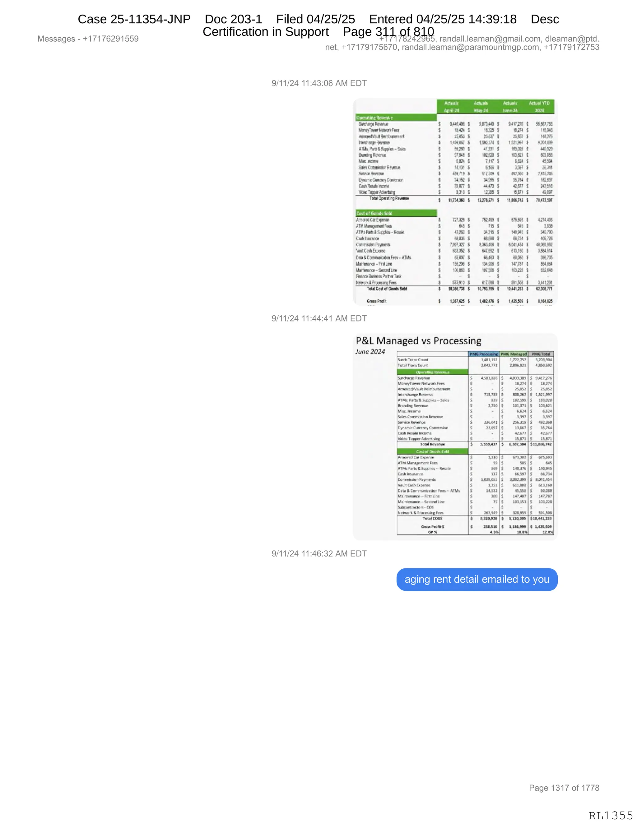 Messages - +17176291559 +17178242965, randall.leaman@gmail.com, dleaman@ptd.
net, +17179175670, randall.leaman@paramountmgp.com, +17179172753
9/11/24 11:43:06 AM EDT
/557315 15.15111. 15tuad 599
1 7 71.14 9179-74 2024
Opciatin 54mlue
513~170.1,14 9.116.416 51175149 4 51111,58 51%37
1137755355r Neirtrl 993 5474 14.35 S 11E1 110145
.417.71715591051017.5951119 25553 15.531 1 00.12 141219
11555395199231 i.119 067 125274 1 1.521,591 12105
495. 595151 56922 - 15,31 41.5)1 3 0452 545921
139/315R5~ 57615 1
91.524 753921 61911.2
145c 175341 5.911 7.112 S 4414 15591
11711D49573741Reme 1.151 9159 1 5,511 14141
17 7-9E7,5
-93 155.719 5172 S 11911 1515516
16,5rne 95rr557Z5 01x30oo 1•52 242 1 35,76* 1143]
7.1651752larre 25597 44,472 1 12,577 740.314
Nºc 36.937 4.1451531 11.91,5 1135 S 1581 1E1197
kmC55.1.9~o 11751,513 12.275271 51,155112 75.1T1990
EZEI==
4156519 f1519.5175 117225 1 79241 Ele 1 4274401
311,1d239965.41Fas 545 1 715 615 s 3495
AT515P5r5154065 54.44 17151 S 31315 140.541 s 11095
1.745183310® mol 7 sita 08134 1 48325
C;01.5.9011EllorM 055
1
1757 1 11153.14 5.0114`1 1 4,11111
49111445.14154 0352 S 14104 511
;159 9 30914
Dala 5 C5877416818 fl1. MII CAUT 3 11
1
4 401750 1 16395
18918.9:4 -88511re 1142 5 131X6 117.717 1 151155
1.1441
55me - Sxld145 100167 1 1574 51E1M s 632e41
5571519Er37/76R5197 741
r14555.2.955.5n5Fees 5711110 1 5172 555595 1 3411201
7041 01570415dd 14~771 1 15755714 19.14109 1 9.911111
Groom Pr711 1.341.121 1 1442.578 1.411505 1 1114125
9/11/24 11:44:41 AM EDT
P&L Managed vs Processing
)une2024
9/11/24 11:46:32 AM EDT
5075 TIMI.CIII.
001.111.9,9Co,.,!
~12:51111~1
1-8611.157
2.151.1.171
...- -
1,727,752
1.184,921
1251304
4110198
5.86410418 849•449
6764.91.5vr NWRINOIVF1.1.i
1.590004,54,4 59151.-ur1044
165115M12 7.. 7,7
58115.4141115.011.1.- 5.45
&.085110045,.
kla, ,114004
5.4e. Cornmasaion 504-464
Sem. Nr4V4e
Dpnrlic.0.4rerr5 Cr14ker1.6.
1015,x110 5.70417
Yo. 7,6pper 1111.1Iii14
1 5753.05
S
5 •
5 714735
1 1/1
5 1,7275
S
5 -
O 2.96.641
5 22,591
1 -
5
8.811.319
19.714
25,951
1511367
182,199
191311
5,5]4
3391
155,319
0307
11.07
15,371
9,417,915
11.174
10,050
1571.9º1
141,021
101411
0,520
0.001
491,559
15,764
11,41
-7
11.071
molí 440735
~i~:~
54,-.55-0cof...-5t
CU5.69.566-mer. Feel
4511186. I, 5441Ir6 -.10,,e.
C.44 IMIldelle
Con-wwon hyrrcenla
Va,'[...FT.,
01x1.1com4.9.6•916r, 15
:. -574449
MaIrPenence - 85411118
647,46774574 01c.4Un
548:44:r•rtnri • 505
Nemo,I 4ilorpcáreFpE.,
9 53s5,441 1 4544w Filim-
m
1.115
11
344
137
55999,5155
1.332
11.777
mirE
75
•
767,575
5 471.317
5 gas
3 108.374
5 66507
5 1,491399
.1 sume
á 00.754
$ 147,4101
5 191.653
5
5 171555
5 571,073
5 545
5 141,115
5 16,154
4 1,011,154
.5 111Iba
5 0 .
80
5 147,157
5 101,131
5 •
5 951,5173
70x1CIX6
~194116S
568 %
5 5314,021
5 MIMO
1.31
9 5,119346
5 1124.554
MINI
114441,111
51.41530.
1i 4%
aging rent detail emailed to you
Page 1317 of 1778
RL1355
Case 25-11354-JNP Doc 203-1 Filed 04/25/25 Entered 04/25/25 14:39:18 Desc
Certification in Support Page 311 of 810
 