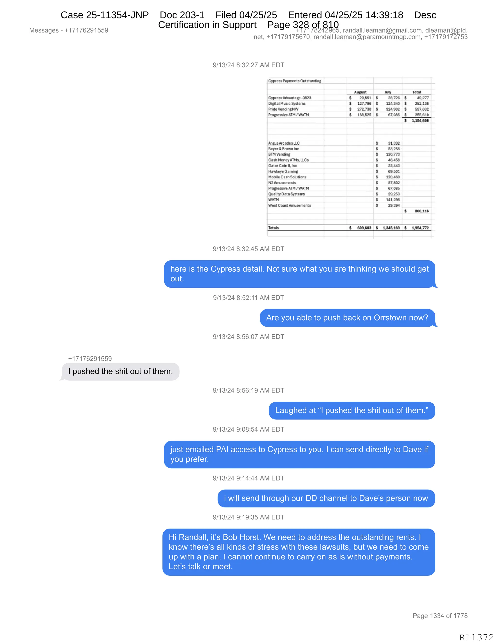 Messages - +17176291559 +17178242965, randall.leaman@gmail.com, dleaman@ptd.
net, +17179175670, randall.leaman@paramountmgp.com, +17179172753
9/13/24 8:32:27 AM EDT
Cypnass.PayrrentsCulataadang
Aulluat lady Tertal
Com4Advanlage .0823 $ 20,551 $ 28.728 $ 49277
D'oal Music 9yslerrs 1 127,756 1 1.24.340 1 252.134
P*160 143411.30MW 1 272,730 1 324,902 1 597,632
PaatessiveATM ..'WATT.1 1 1115,525 1 67,0115 $ 255,610
1,151,456
AntaPieMilite 1 31,392
Der.611rawa IcK $ 52.286
KMVar1118.1g $ 130.771
CashMoney 47111.Lles $ 44,458
Gator ColnII.Inc 1 23,443
Hawkeve Gamrg 1 68..501
Madllt Caah SaLalona f 120,480
112 Arnusarrents $ 57,581
Piagetraaml.ATM ,WATI.1 1 67,085
Quality Dale System/a 1 29,251
WAT81 f 141.2815
Wasl Cuasi Armasemeras 1 xe.ase
100119
7.9414 009,903 1 1.345.166 $ 1,964,772
9/13/24 8:32:45 AM EDT
here is the Cypress detail. Not sure what you are thinking we should get
out.
+17176291559
I pushed the shit out of them.
9/13/24 8:52:11 AM EDT
Are you able to push back on Orrstown now?
9/13/24 8:56:07 AM EDT
9/13/24 8:56:19 AM EDT
Laughed at "I pushed the shit out of them."
9/13/24 9:08:54 AM EDT
just emailed PAI access to Cypress to you. I can send directly to Dave if
you prefer.
9/13/24 9:14:44 AM EDT
i will send through our DD channel to Dave's person now
9/13/24 9:19:35 AM EDT
Hi Randall, it's Bob Horst. We need to address the outstanding rents. I
know there's all kinds of stress with these lawsuits, but we need to come
up with a plan. I cannot continue to carry on as is without payments.
Let's talk or meet.
Page 1334 of 1778
RL1372
Case 25-11354-JNP Doc 203-1 Filed 04/25/25 Entered 04/25/25 14:39:18 Desc
Certification in Support Page 328 of 810
 