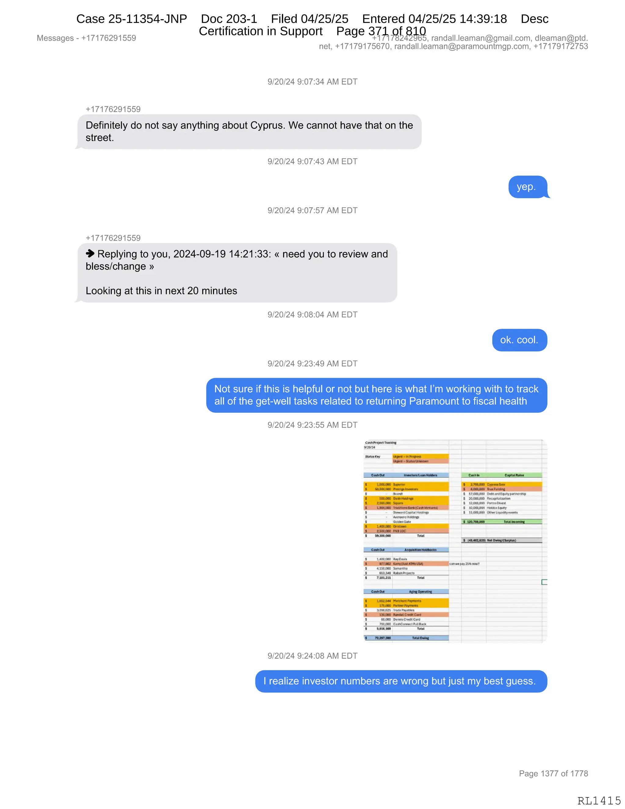 Messages - +17176291559 +17178242965, randall.leaman@gmail.com, dleaman@ptd.
net, +17179175670, randall.leaman@paramountmgp.com, +17179172753
9/20/24 9:07:34 AM EDT
+17176291559
Definitely do not say anything about Cyprus. We cannot have that on the
street.
9/20/24 9:07:43 AM EDT
yep.
9/20/24 9:07:57 AM EDT
+17176291559
Replying to you, 2024-09-19 14:21:33: « need you to review and
bless/change »
Looking at this in next 20 minutes
9/20/24 9:08:04 AM EDT
ok. cool.
9/20/24 9:23:49 AM EDT
Not sure if this is helpful or not but here is what I'm working with to track
all of the get-well tasks related to returning Paramount to fiscal health
9/20/24 9:23:55 AM EDT
9/20/24 9:24:08 AM EDT
1§1~~ a. *d'in.
1~1111~1141
01.11V,..PRP•
OmmorreHtlilln•
lovehroa.
.01... W*11.~
41.~ irárill•
1,111}11 hul
11~IFOY
161.1.1
1.75_ Ferhur PIZITITES
Irar, Prryr1.•
1.~ ~Cr..
L•la
=
DOM.. FET.1,..11
',Manco ,alrol.11..nd
10.0111.1101
~MAS leoll~MI
1 1 1N*:0~..10.1.
can....c.,.
1 realize investor numbers are wrong but just my best guess.
Page 1377 of 1778
RL1415
Case 25-11354-JNP Doc 203-1 Filed 04/25/25 Entered 04/25/25 14:39:18 Desc
Certification in Support Page 371 of 810
 