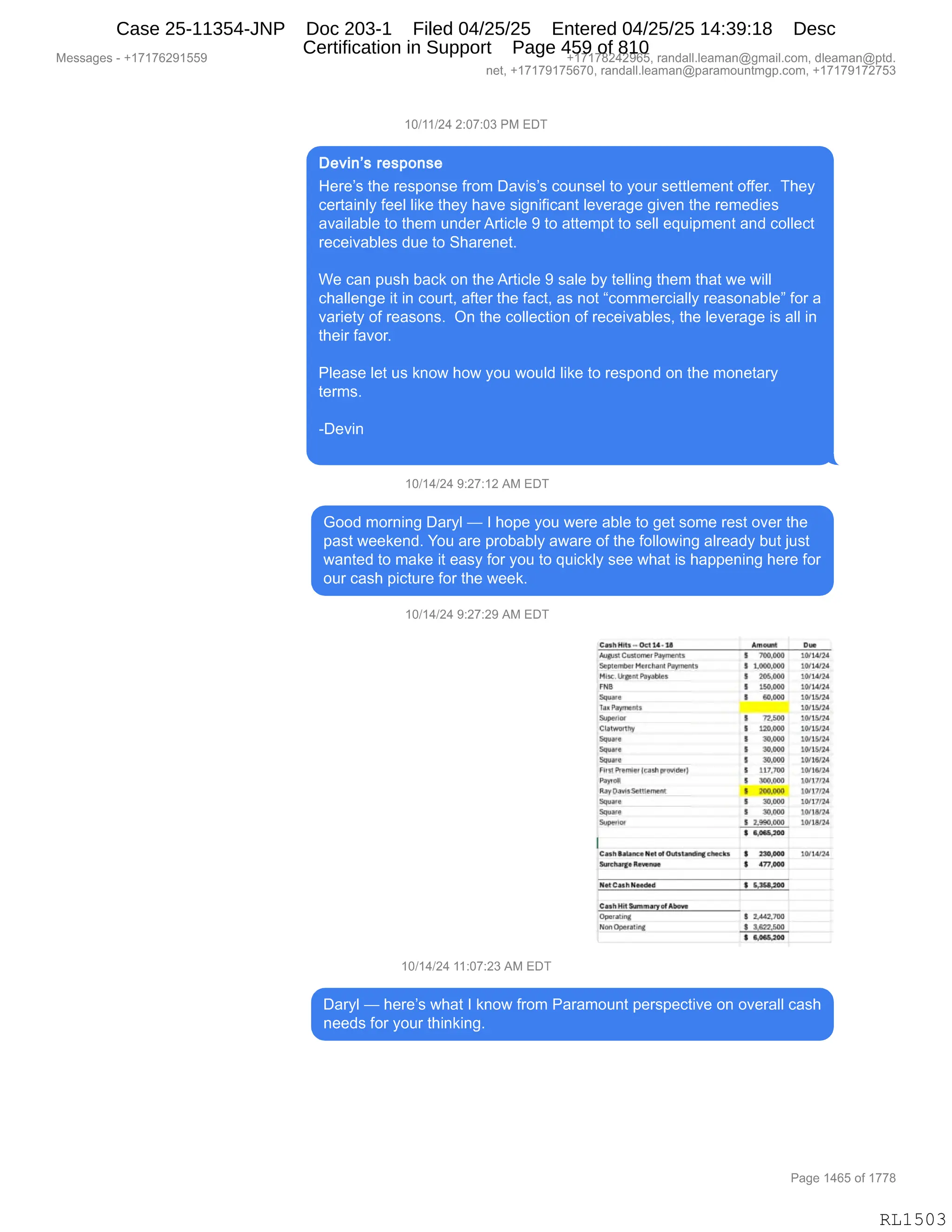 Daryl Heller Bankruptcy Court Filing (text messages and transcripts)