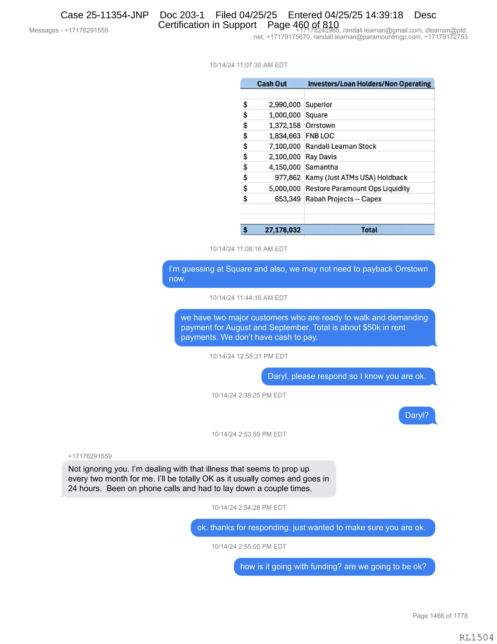 Daryl Heller Bankruptcy Court Filing (text messages and transcripts)