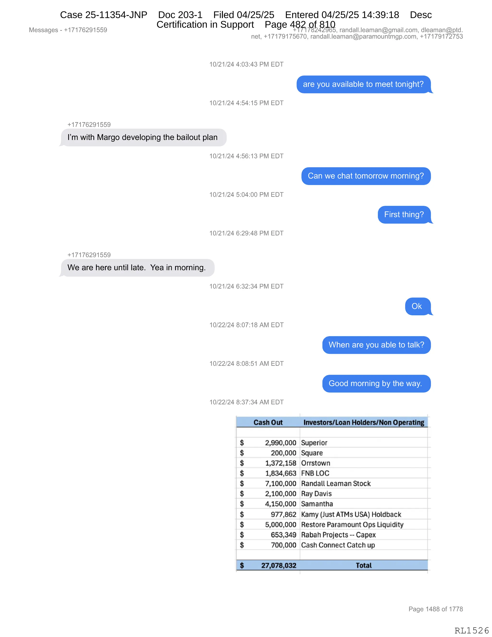 Daryl Heller Bankruptcy Court Filing (text messages and transcripts)