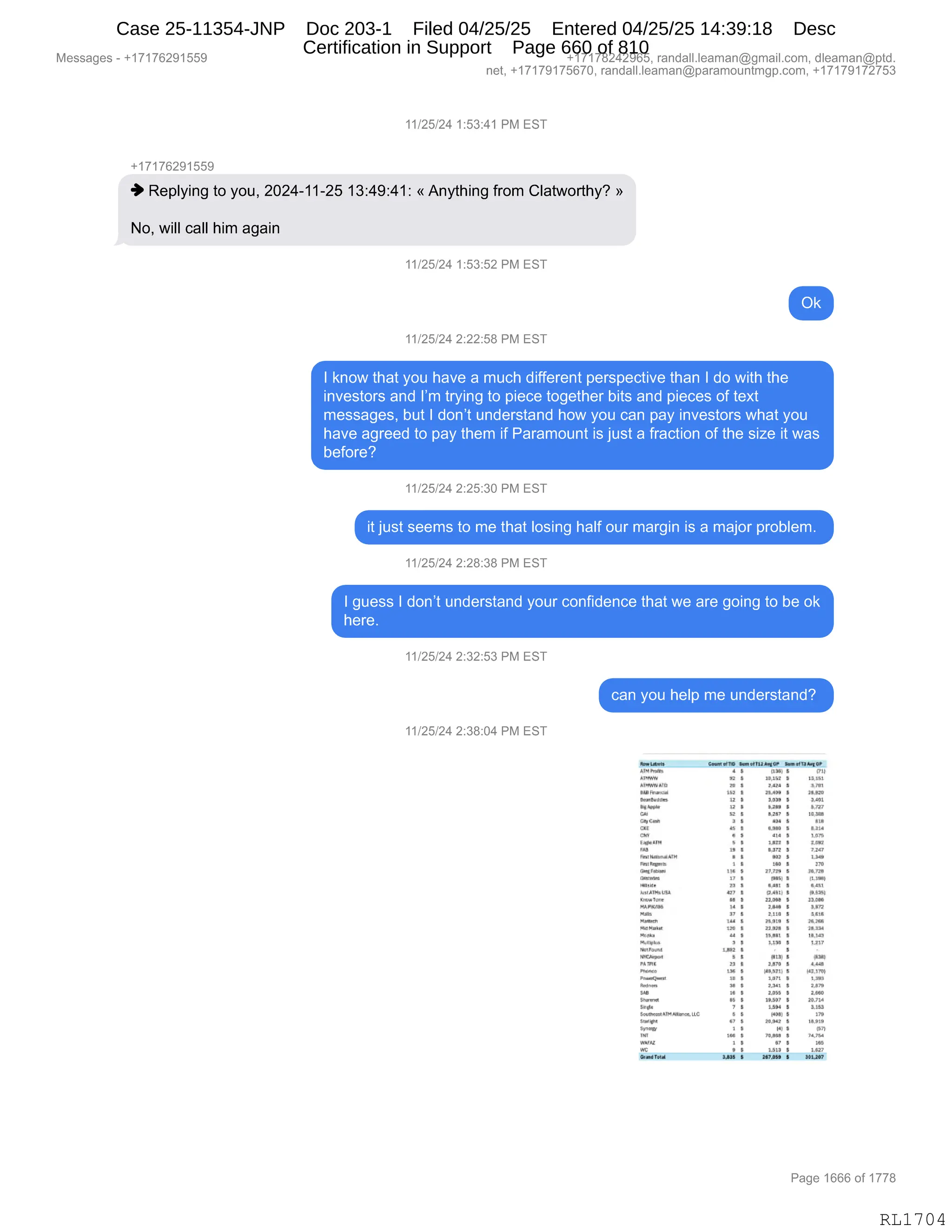 Daryl Heller Bankruptcy Court Filing (text messages and transcripts)