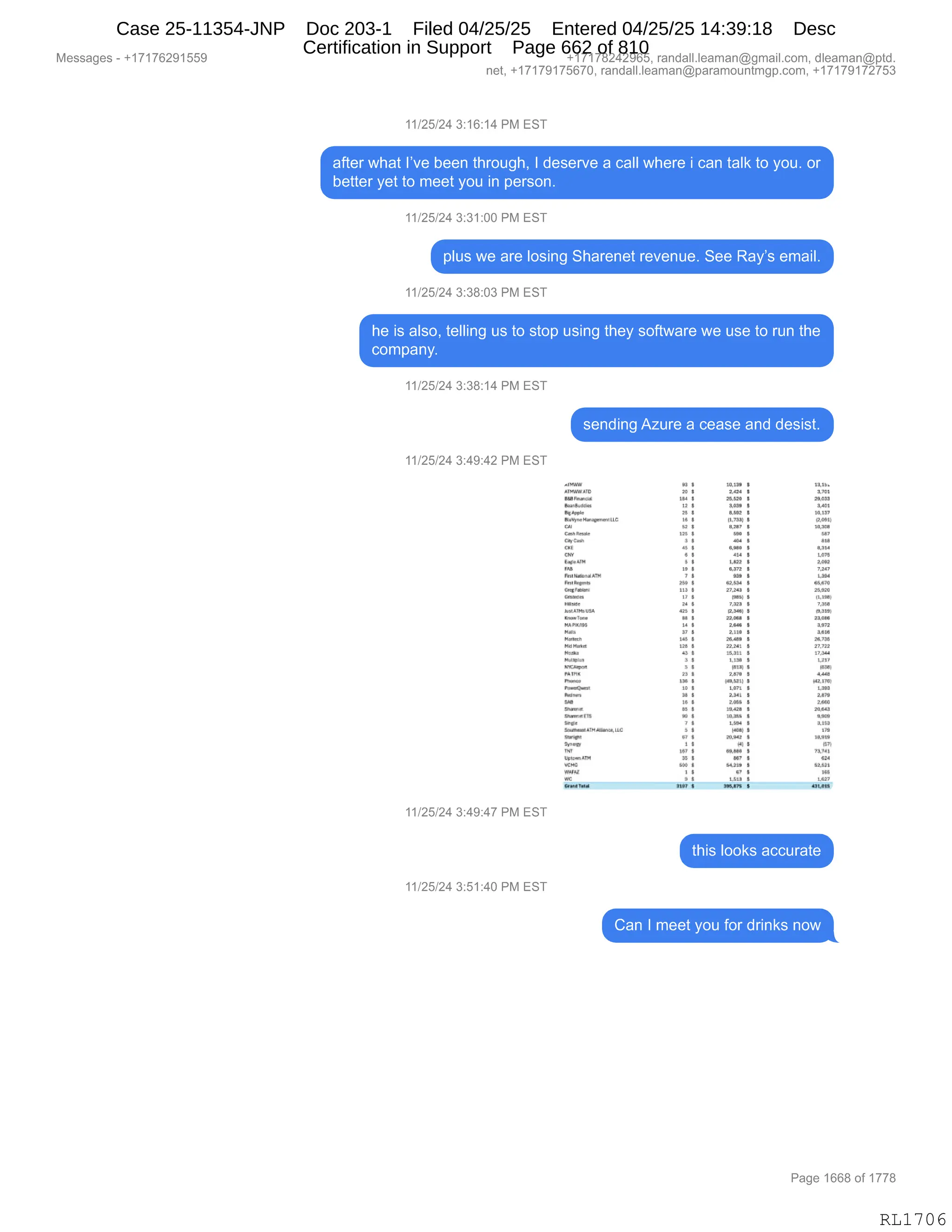 Daryl Heller Bankruptcy Court Filing (text messages and transcripts)