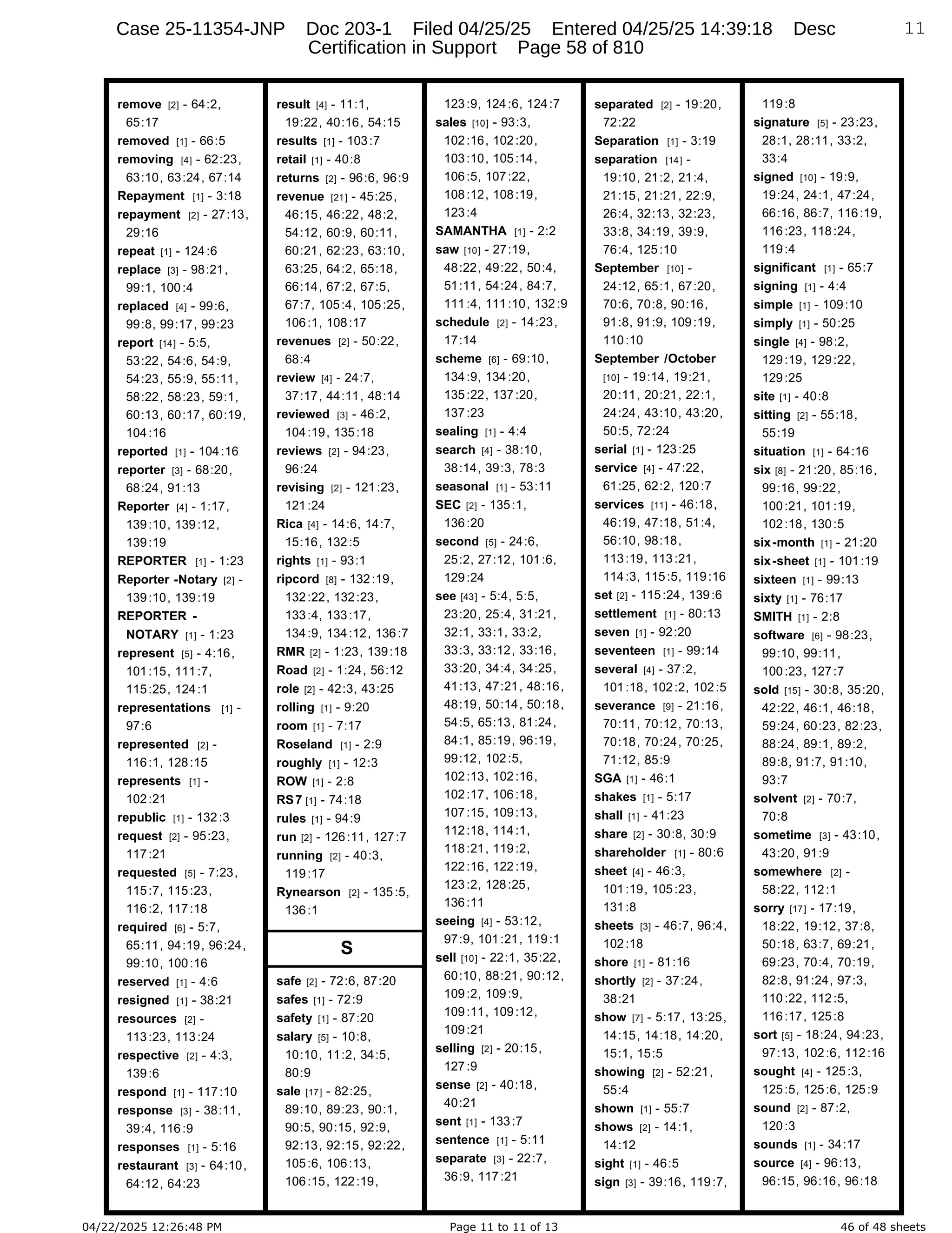 04/22/2025 12:26:48 PM Page 11 to 11 of 13 46 of 48 sheets
remove [2] - 64:2,
65:17
removed [1] - 66:5
removing [4] - 62:23,
63:10, 63:24, 67:14
Repayment [1] - 3:18
repayment [2] - 27:13,
29:16
repeat [1] - 124:6
replace [3] - 98:21,
99:1, 100:4
replaced [4] - 99:6,
99:8, 99:17, 99:23
report [14] - 5:5,
53:22, 54:6, 54:9,
54:23, 55:9, 55:11,
58:22, 58:23, 59:1,
60:13, 60:17, 60:19,
104:16
reported [1] - 104:16
reporter [3] - 68:20,
68:24, 91:13
Reporter [4] - 1:17,
139:10, 139:12,
139:19
REPORTER [1] - 1:23
Reporter -Notary [2] -
139:10, 139:19
REPORTER -
NOTARY [1] - 1:23
represent [5] - 4:16,
101:15, 111:7,
115:25, 124:1
representations [1] -
97:6
represented [2] -
116:1, 128:15
represents [1] -
102:21
republic [1] - 132:3
request [2] - 95:23,
117:21
requested [5] - 7:23,
115:7, 115:23,
116:2, 117:18
required [6] - 5:7,
65:11, 94:19, 96:24,
99:10, 100:16
reserved [1] - 4:6
resigned [1] - 38:21
resources [2] -
113:23, 113:24
respective [2] - 4:3,
139:6
respond [1] - 117:10
response [3] - 38:11,
39:4, 116:9
responses [1] - 5:16
restaurant [3] - 64:10,
64:12, 64:23
result [4] - 11:1,
19:22, 40:16, 54:15
results [1] - 103:7
retail [1] - 40:8
returns [2] - 96:6, 96:9
revenue [21] - 45:25,
46:15, 46:22, 48:2,
54:12, 60:9, 60:11,
60:21, 62:23, 63:10,
63:25, 64:2, 65:18,
66:14, 67:2, 67:5,
67:7, 105:4, 105:25,
106:1, 108:17
revenues [2] - 50:22,
68:4
review [4] - 24:7,
37:17, 44:11, 48:14
reviewed [3] - 46:2,
104:19, 135:18
reviews [2] - 94:23,
96:24
revising [2] - 121:23,
121:24
Rica [4] - 14:6, 14:7,
15:16, 132:5
rights [1] - 93:1
ripcord [8] - 132:19,
132:22, 132:23,
133:4, 133:17,
134:9, 134:12, 136:7
RMR [2] - 1:23, 139:18
Road [2] - 1:24, 56:12
role [2] - 42:3, 43:25
rolling [1] - 9:20
room [1] - 7:17
Roseland [1] - 2:9
roughly [1] - 12:3
ROW [1] - 2:8
RS7 [1] - 74:18
rules [1] - 94:9
run [2] - 126:11, 127:7
running [2] - 40:3,
119:17
Rynearson [2] - 135:5,
136:1
S
safe [2] - 72:6, 87:20
safes [1] - 72:9
safety [1] - 87:20
salary [5] - 10:8,
10:10, 11:2, 34:5,
80:9
sale [17] - 82:25,
89:10, 89:23, 90:1,
90:5, 90:15, 92:9,
92:13, 92:15, 92:22,
105:6, 106:13,
106:15, 122:19,
123:9, 124:6, 124:7
sales [10] - 93:3,
102:16, 102:20,
103:10, 105:14,
106:5, 107:22,
108:12, 108:19,
123:4
SAMANTHA [1] - 2:2
saw [10] - 27:19,
48:22, 49:22, 50:4,
51:11, 54:24, 84:7,
111:4, 111:10, 132:9
schedule [2] - 14:23,
17:14
scheme [6] - 69:10,
134:9, 134:20,
135:22, 137:20,
137:23
sealing [1] - 4:4
search [4] - 38:10,
38:14, 39:3, 78:3
seasonal [1] - 53:11
SEC [2] - 135:1,
136:20
second [5] - 24:6,
25:2, 27:12, 101:6,
129:24
see [43] - 5:4, 5:5,
23:20, 25:4, 31:21,
32:1, 33:1, 33:2,
33:3, 33:12, 33:16,
33:20, 34:4, 34:25,
41:13, 47:21, 48:16,
48:19, 50:14, 50:18,
54:5, 65:13, 81:24,
84:1, 85:19, 96:19,
99:12, 102:5,
102:13, 102:16,
102:17, 106:18,
107:15, 109:13,
112:18, 114:1,
118:21, 119:2,
122:16, 122:19,
123:2, 128:25,
136:11
seeing [4] - 53:12,
97:9, 101:21, 119:1
sell [10] - 22:1, 35:22,
60:10, 88:21, 90:12,
109:2, 109:9,
109:11, 109:12,
109:21
selling [2] - 20:15,
127:9
sense [2] - 40:18,
40:21
sent [1] - 133:7
sentence [1] - 5:11
separate [3] - 22:7,
36:9, 117:21
separated [2] - 19:20,
72:22
Separation [1] - 3:19
separation [14] -
19:10, 21:2, 21:4,
21:15, 21:21, 22:9,
26:4, 32:13, 32:23,
33:8, 34:19, 39:9,
76:4, 125:10
September [10] -
24:12, 65:1, 67:20,
70:6, 70:8, 90:16,
91:8, 91:9, 109:19,
110:10
September /October
[10] - 19:14, 19:21,
20:11, 20:21, 22:1,
24:24, 43:10, 43:20,
50:5, 72:24
serial [1] - 123:25
service [4] - 47:22,
61:25, 62:2, 120:7
services [11] - 46:18,
46:19, 47:18, 51:4,
56:10, 98:18,
113:19, 113:21,
114:3, 115:5, 119:16
set [2] - 115:24, 139:6
settlement [1] - 80:13
seven [1] - 92:20
seventeen [1] - 99:14
several [4] - 37:2,
101:18, 102:2, 102:5
severance [9] - 21:16,
70:11, 70:12, 70:13,
70:18, 70:24, 70:25,
71:12, 85:9
SGA [1] - 46:1
shakes [1] - 5:17
shall [1] - 41:23
share [2] - 30:8, 30:9
shareholder [1] - 80:6
sheet [4] - 46:3,
101:19, 105:23,
131:8
sheets [3] - 46:7, 96:4,
102:18
shore [1] - 81:16
shortly [2] - 37:24,
38:21
show [7] - 5:17, 13:25,
14:15, 14:18, 14:20,
15:1, 15:5
showing [2] - 52:21,
55:4
shown [1] - 55:7
shows [2] - 14:1,
14:12
sight [1] - 46:5
sign [3] - 39:16, 119:7,
11
119:8
signature [5] - 23:23,
28:1, 28:11, 33:2,
33:4
signed [10] - 19:9,
19:24, 24:1, 47:24,
66:16, 86:7, 116:19,
116:23, 118:24,
119:4
significant [1] - 65:7
signing [1] - 4:4
simple [1] - 109:10
simply [1] - 50:25
single [4] - 98:2,
129:19, 129:22,
129:25
site [1] - 40:8
sitting [2] - 55:18,
55:19
situation [1] - 64:16
six [8] - 21:20, 85:16,
99:16, 99:22,
100:21, 101:19,
102:18, 130:5
six-month [1] - 21:20
six-sheet [1] - 101:19
sixteen [1] - 99:13
sixty [1] - 76:17
SMITH [1] - 2:8
software [6] - 98:23,
99:10, 99:11,
100:23, 127:7
sold [15] - 30:8, 35:20,
42:22, 46:1, 46:18,
59:24, 60:23, 82:23,
88:24, 89:1, 89:2,
89:8, 91:7, 91:10,
93:7
solvent [2] - 70:7,
70:8
sometime [3] - 43:10,
43:20, 91:9
somewhere [2] -
58:22, 112:1
sorry [17] - 17:19,
18:22, 19:12, 37:8,
50:18, 63:7, 69:21,
69:23, 70:4, 70:19,
82:8, 91:24, 97:3,
110:22, 112:5,
116:17, 125:8
sort [5] - 18:24, 94:23,
97:13, 102:6, 112:16
sought [4] - 125:3,
125:5, 125:6, 125:9
sound [2] - 87:2,
120:3
sounds [1] - 34:17
source [4] - 96:13,
96:15, 96:16, 96:18
Case 25-11354-JNP Doc 203-1 Filed 04/25/25 Entered 04/25/25 14:39:18 Desc
Certification in Support Page 58 of 810
 