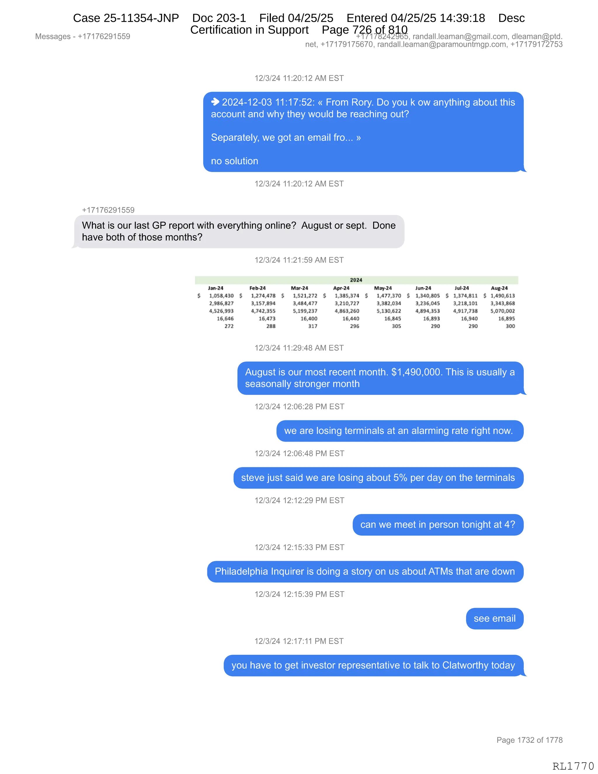 Daryl Heller Bankruptcy Court Filing (text messages and transcripts)