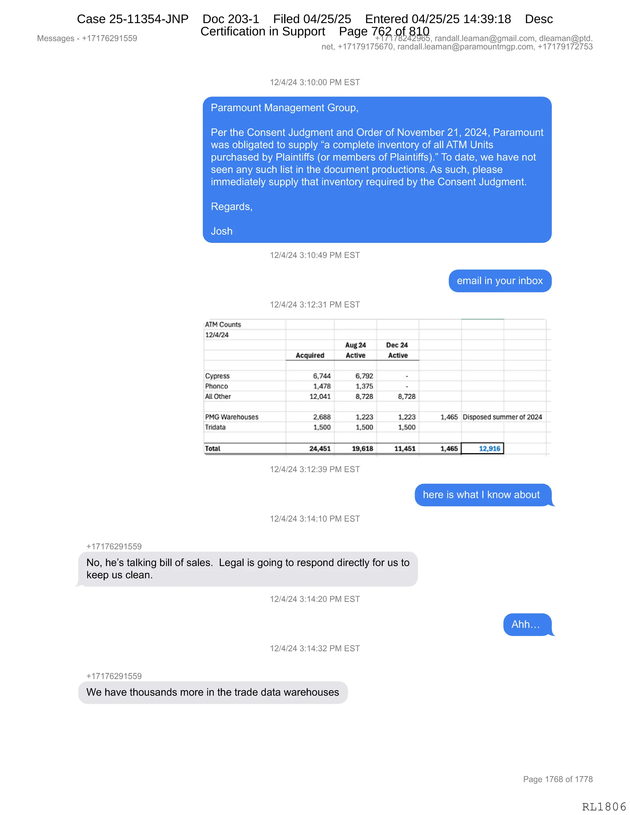 Daryl Heller Bankruptcy Court Filing (text messages and transcripts)