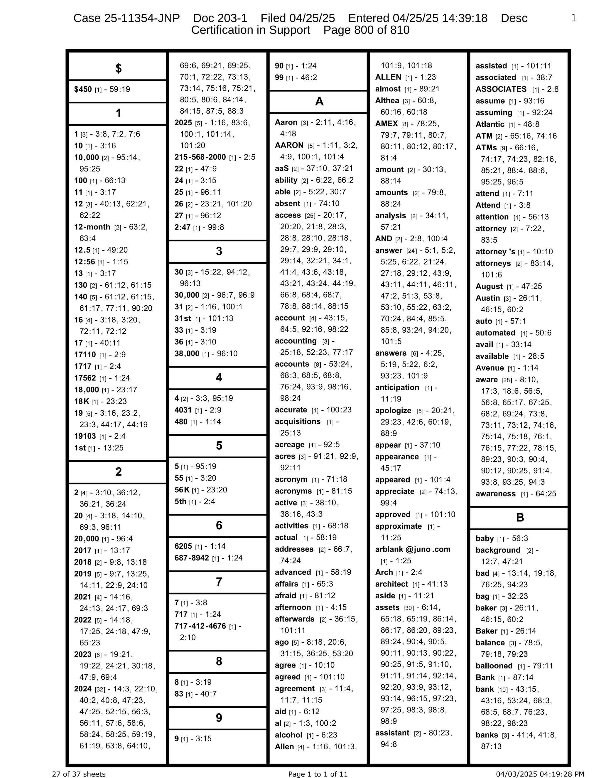 Daryl Heller Bankruptcy Court Filing (text messages and transcripts)