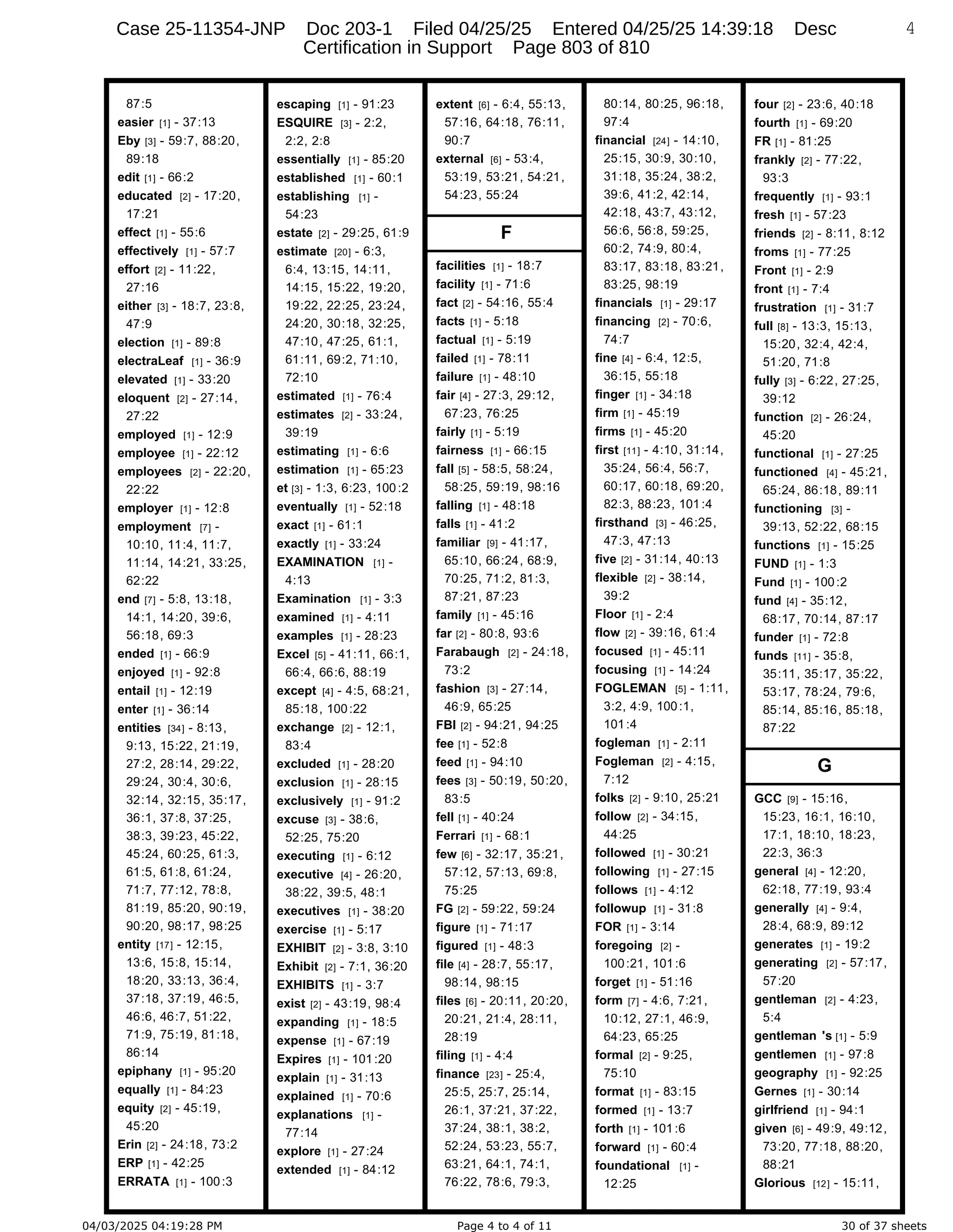 Daryl Heller Bankruptcy Court Filing (text messages and transcripts)