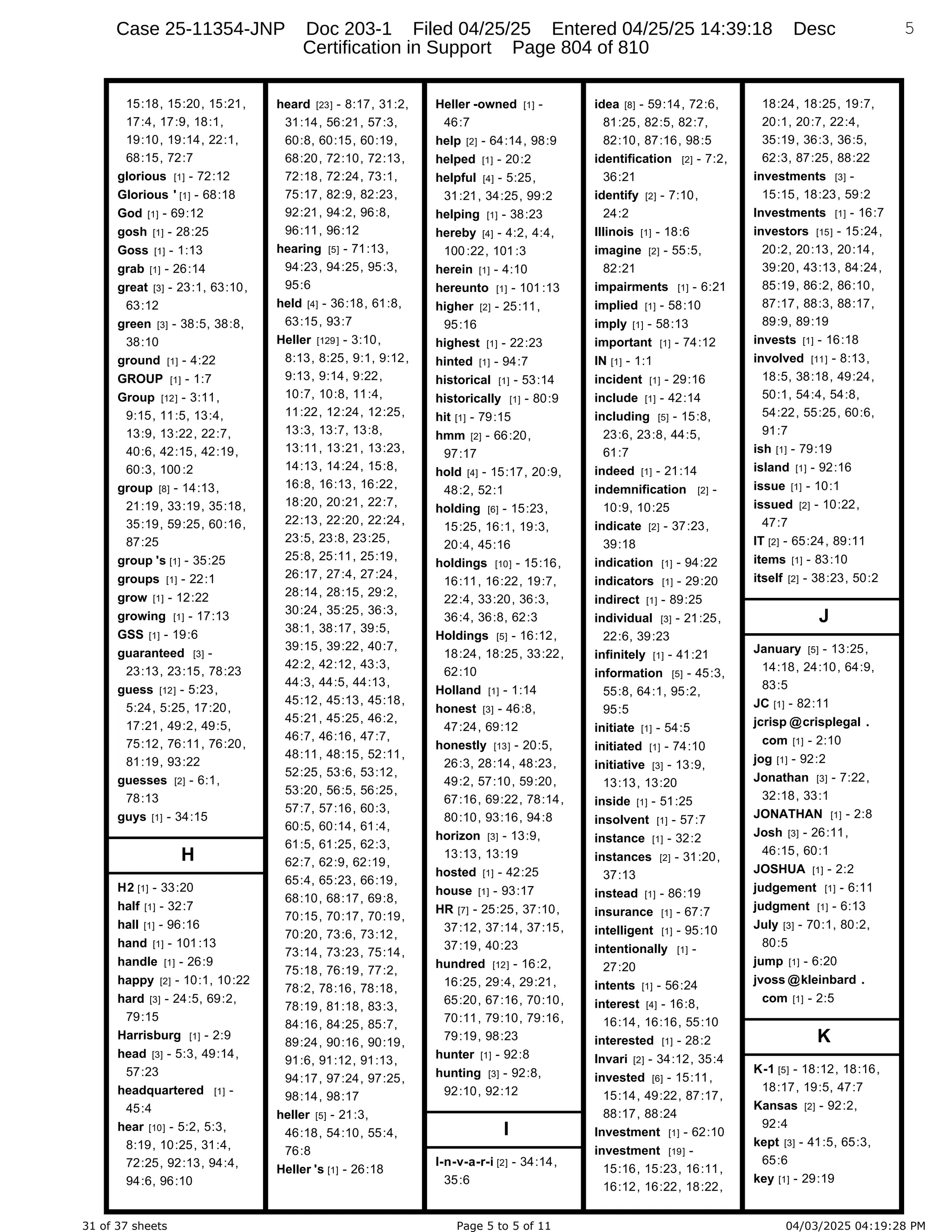 Daryl Heller Bankruptcy Court Filing (text messages and transcripts)