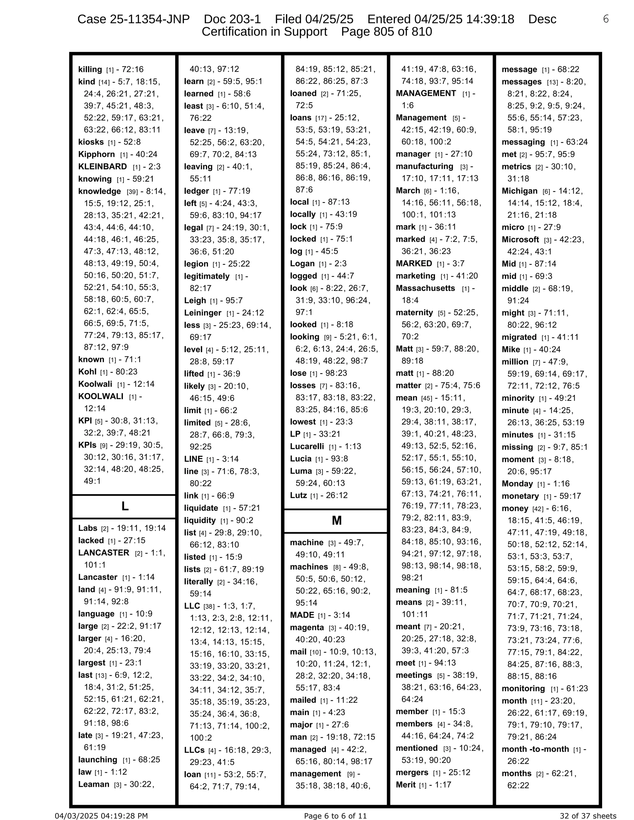 Daryl Heller Bankruptcy Court Filing (text messages and transcripts)