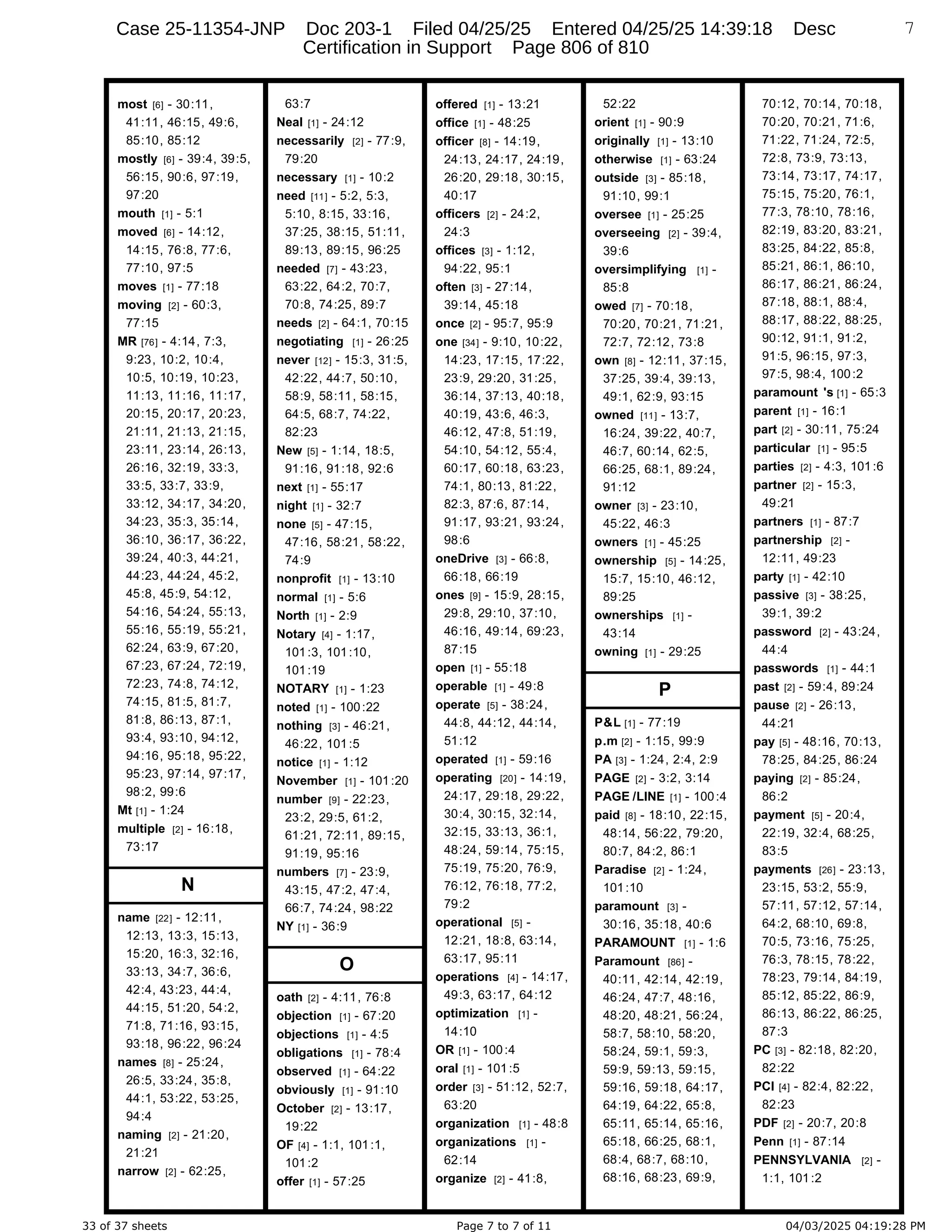 Daryl Heller Bankruptcy Court Filing (text messages and transcripts)