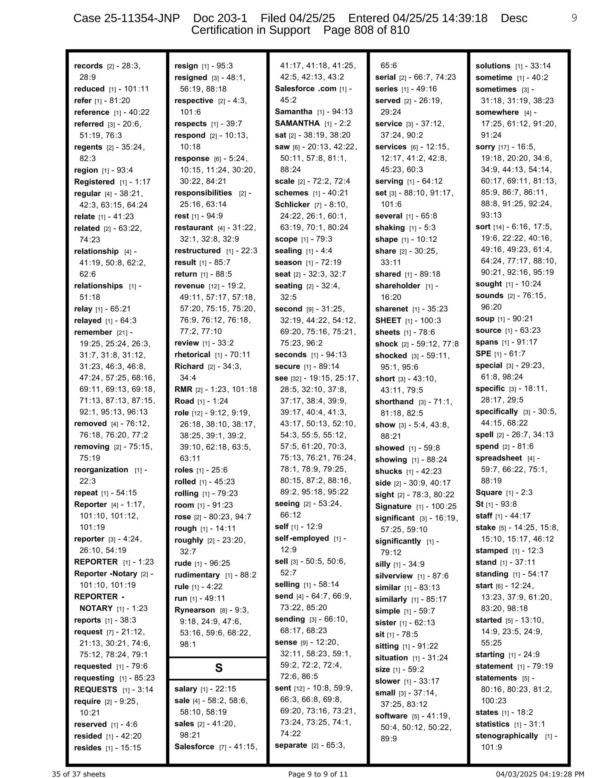 Daryl Heller Bankruptcy Court Filing (text messages and transcripts)